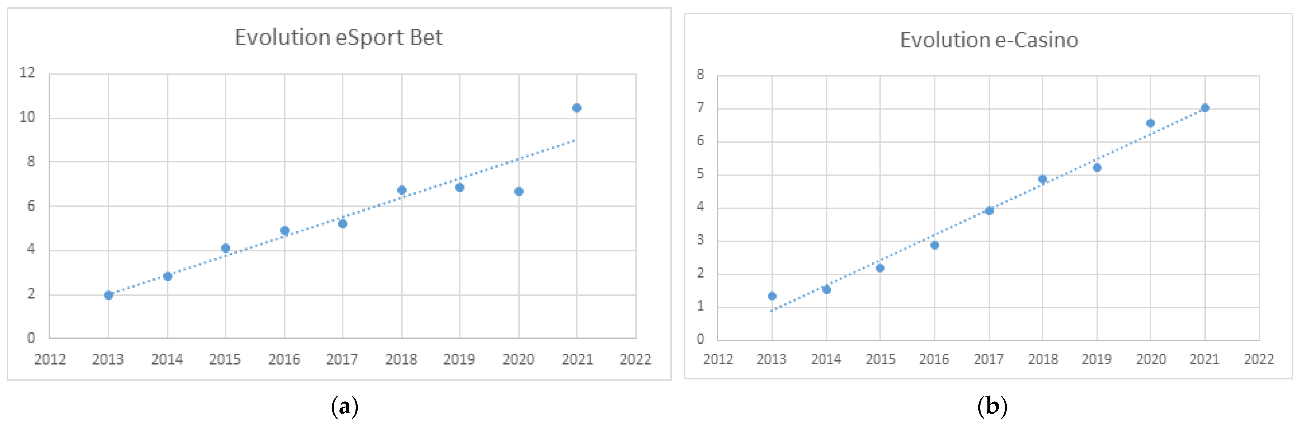 Ijerph 20 02909 g004