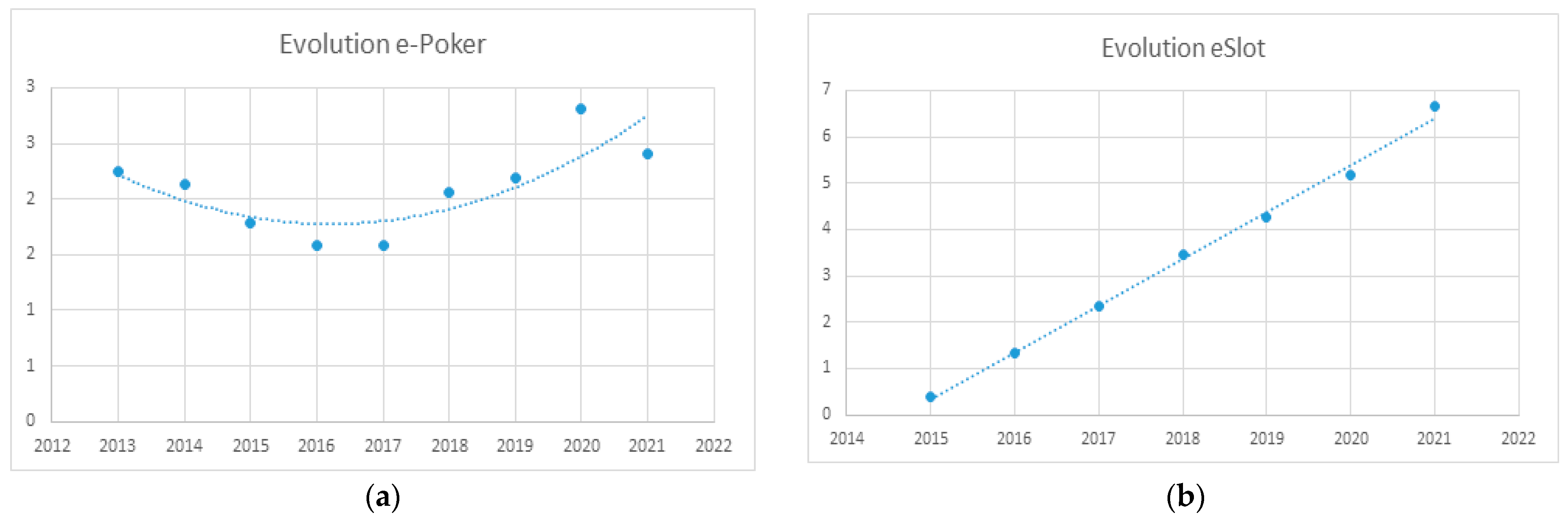 Ijerph 20 02909 g005