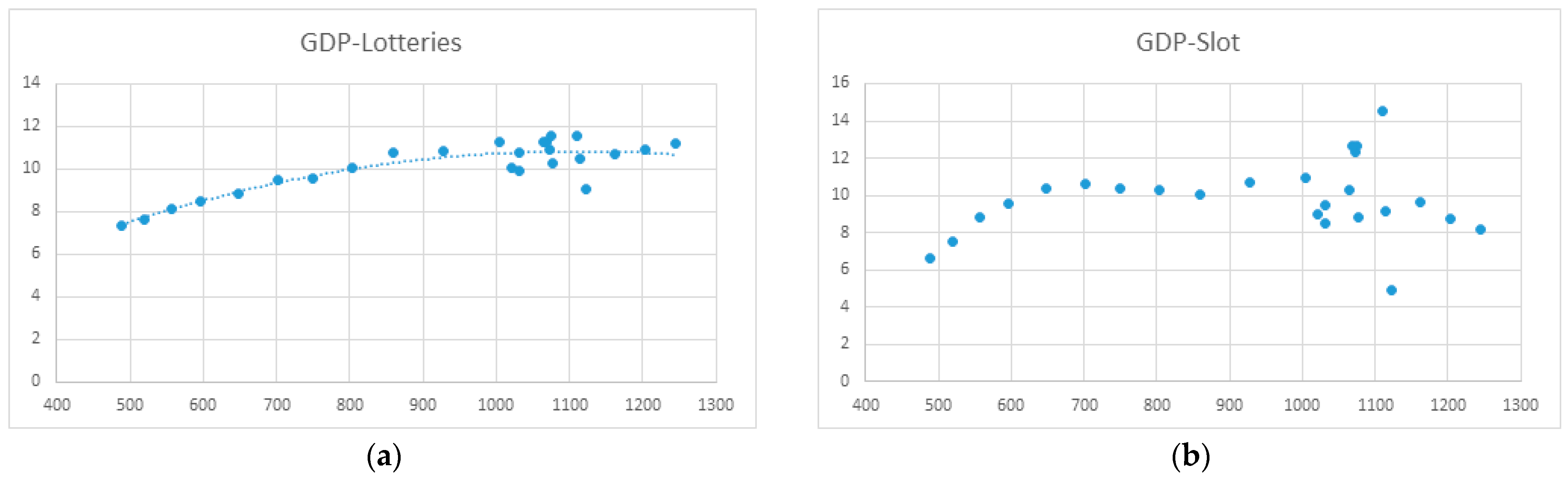 Ijerph 20 02909 g006