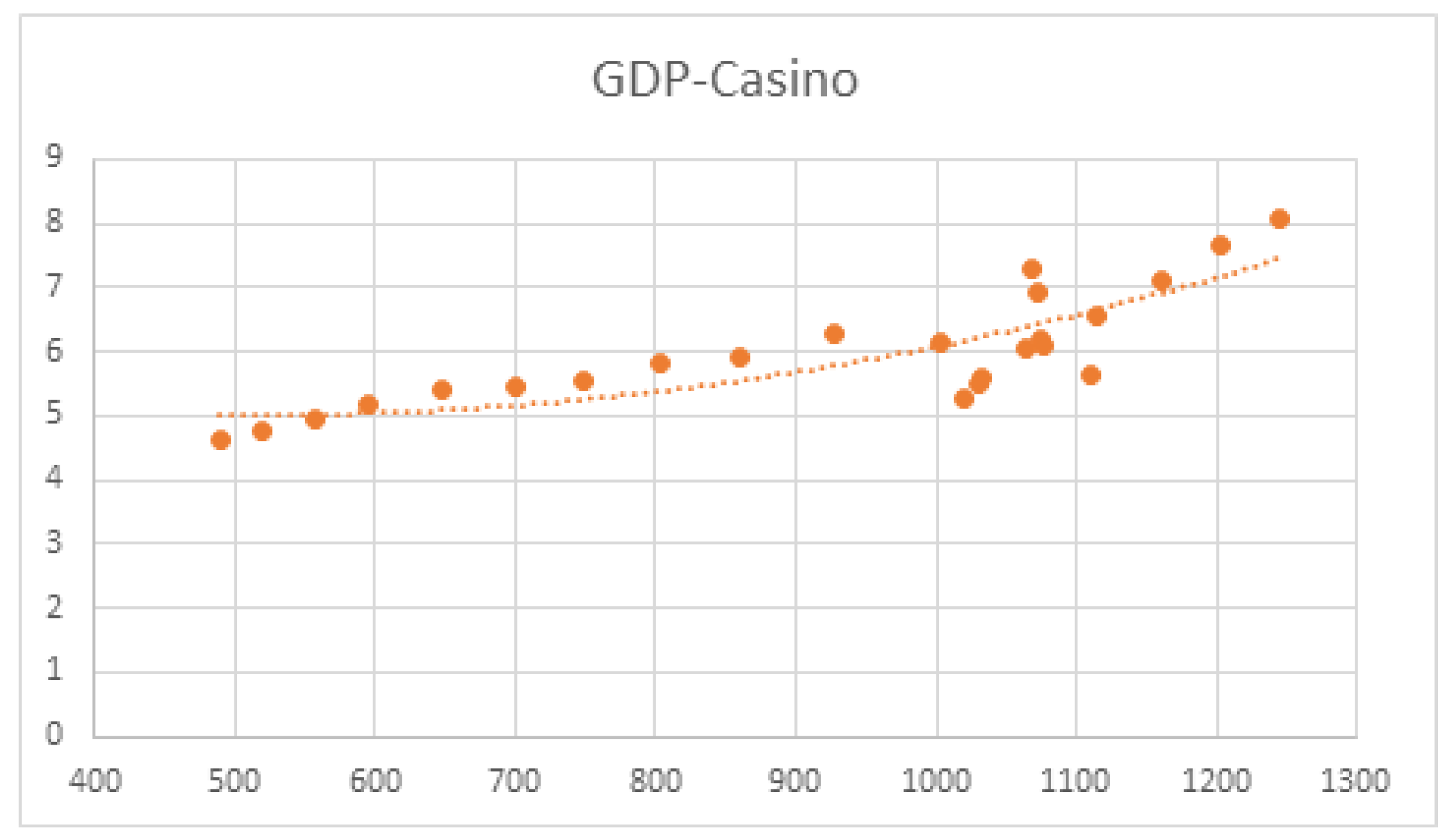 Ijerph 20 02909 g007