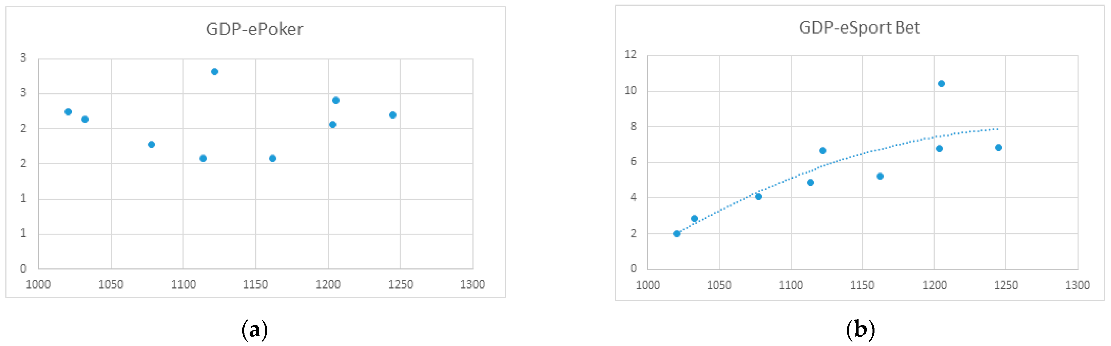 Ijerph 20 02909 g008