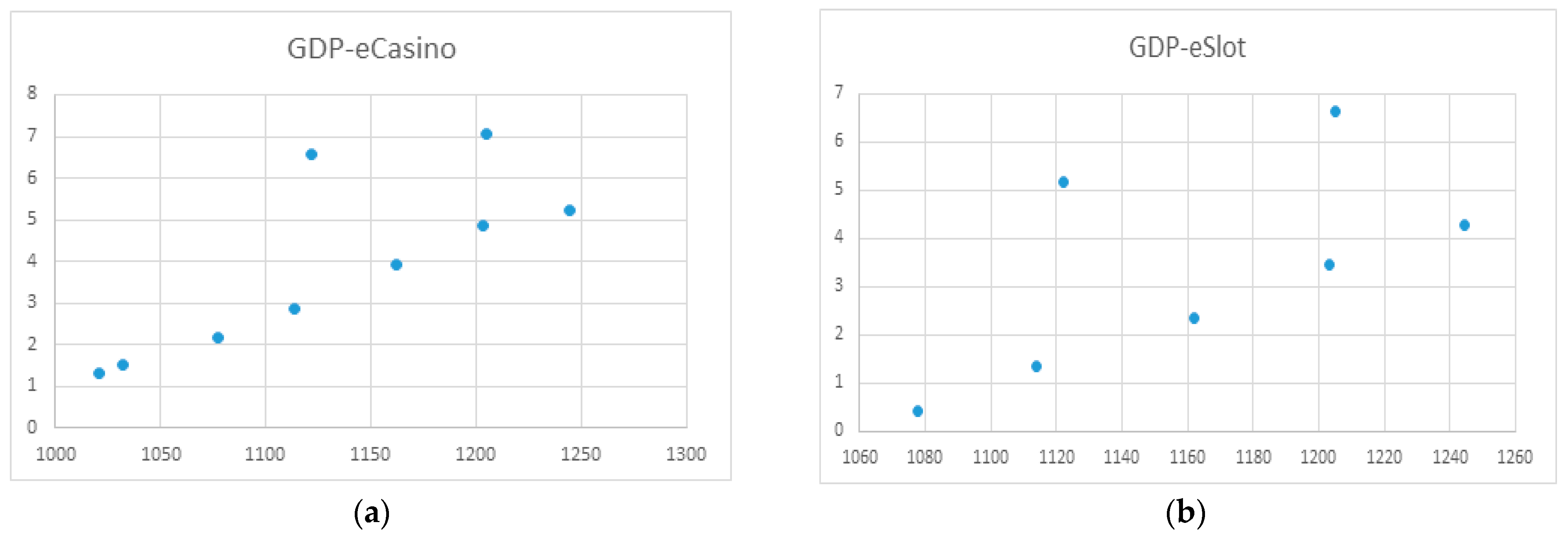 Ijerph 20 02909 g009