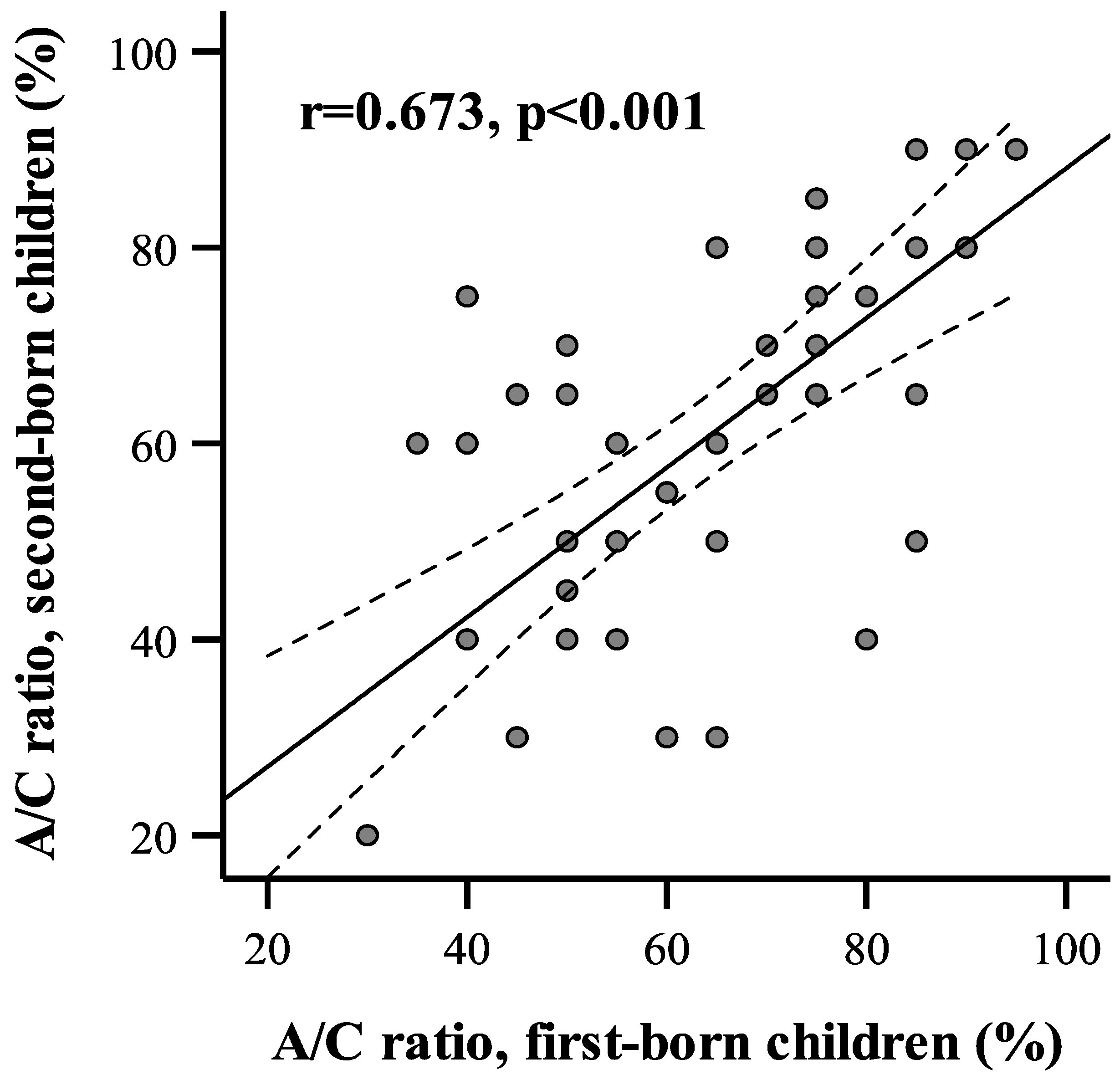 Ijerph 20 02910 g001