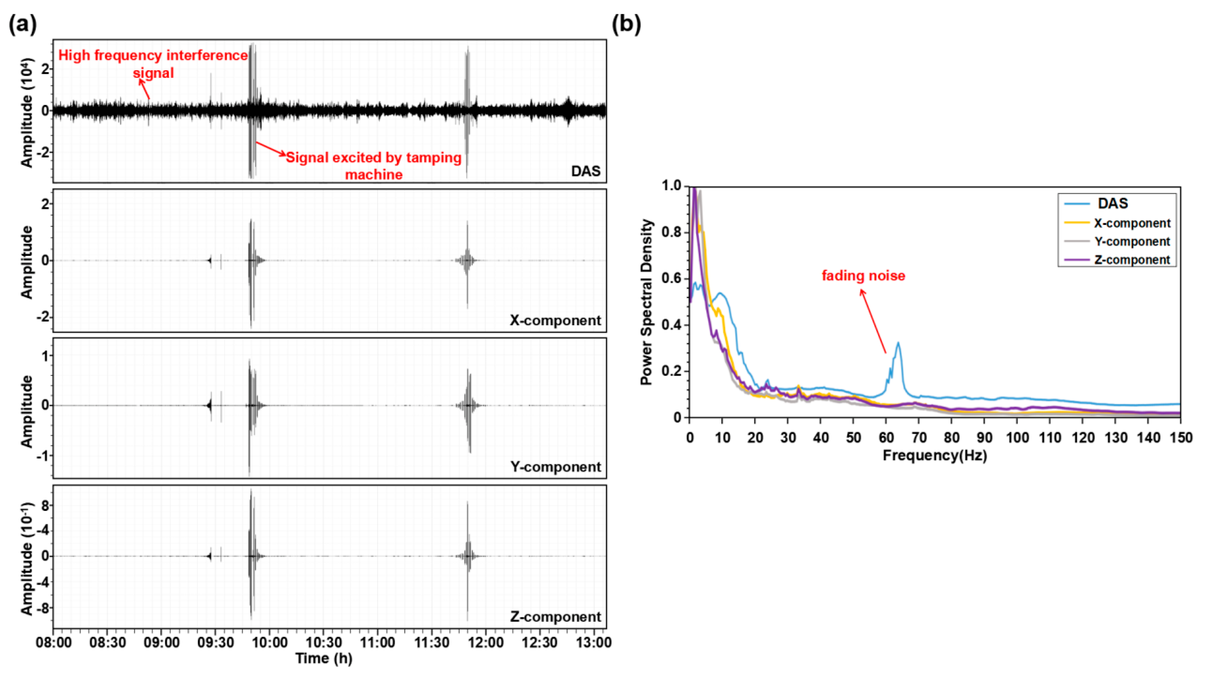 Ijerph 20 02915 g003