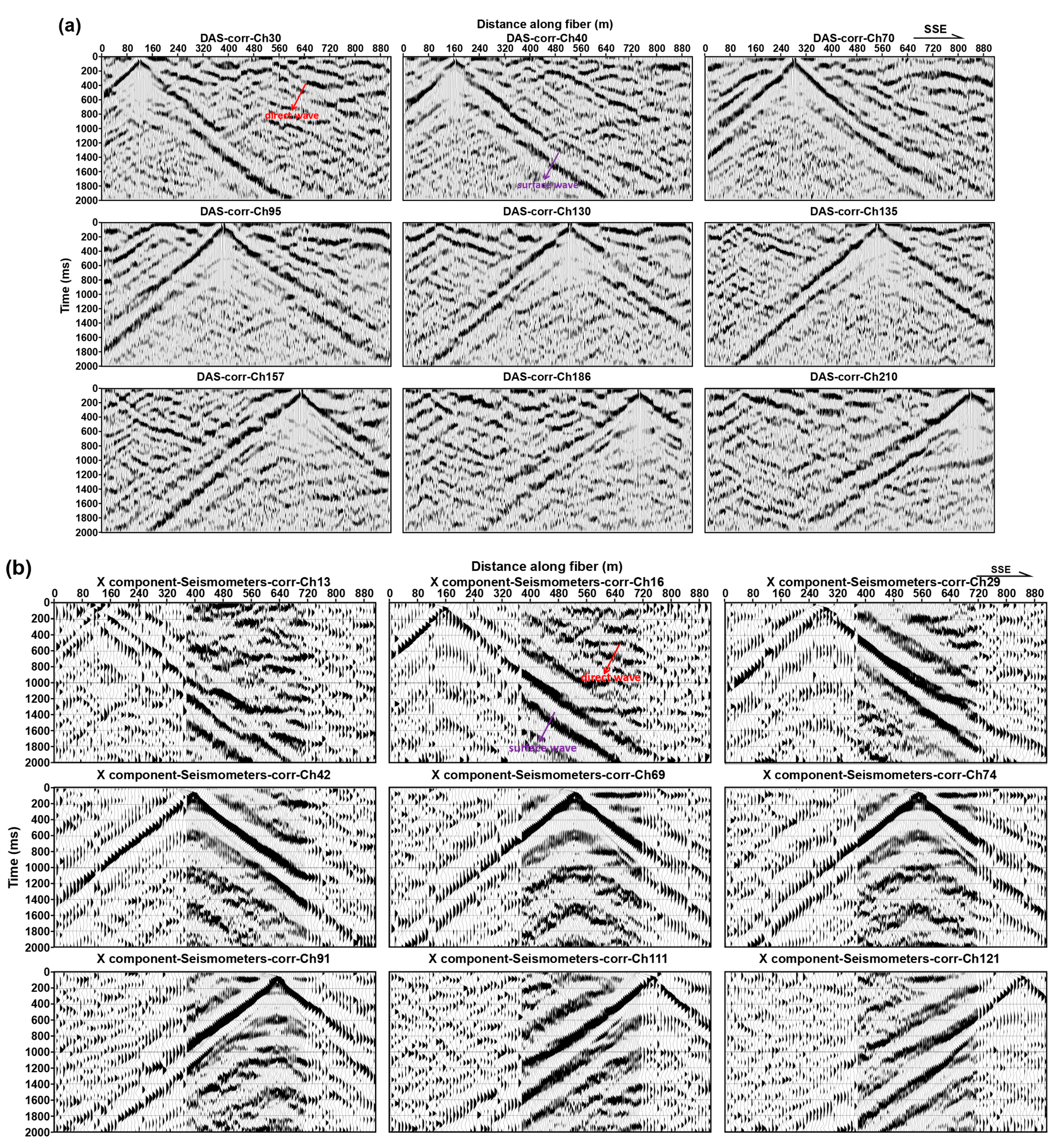 Ijerph 20 02915 g005a