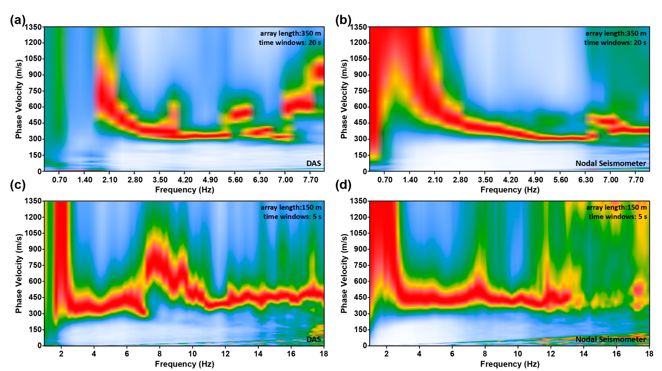 Ijerph 20 02915 g006
