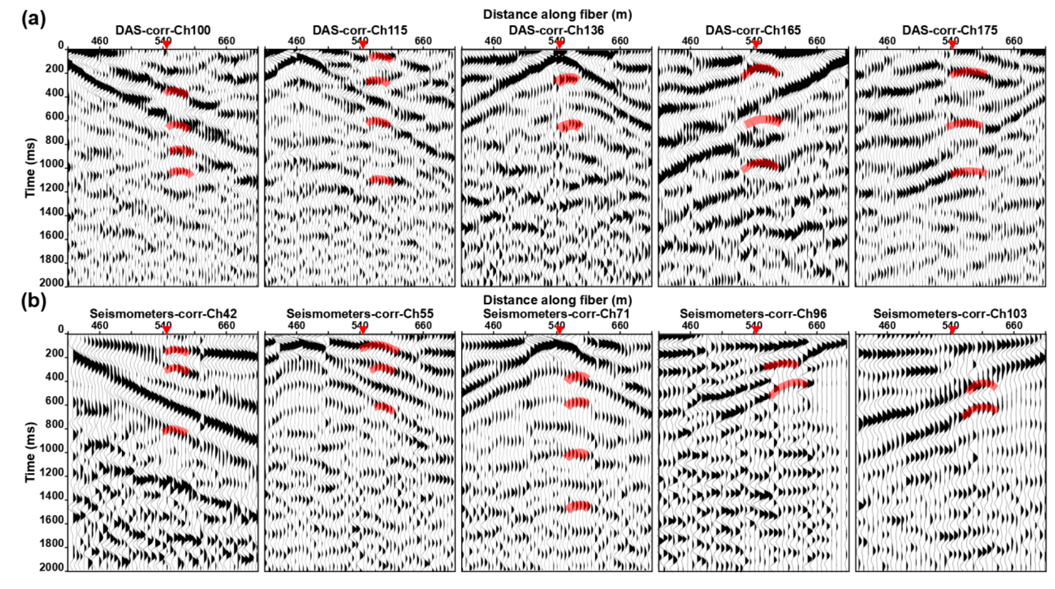 Ijerph 20 02915 g008