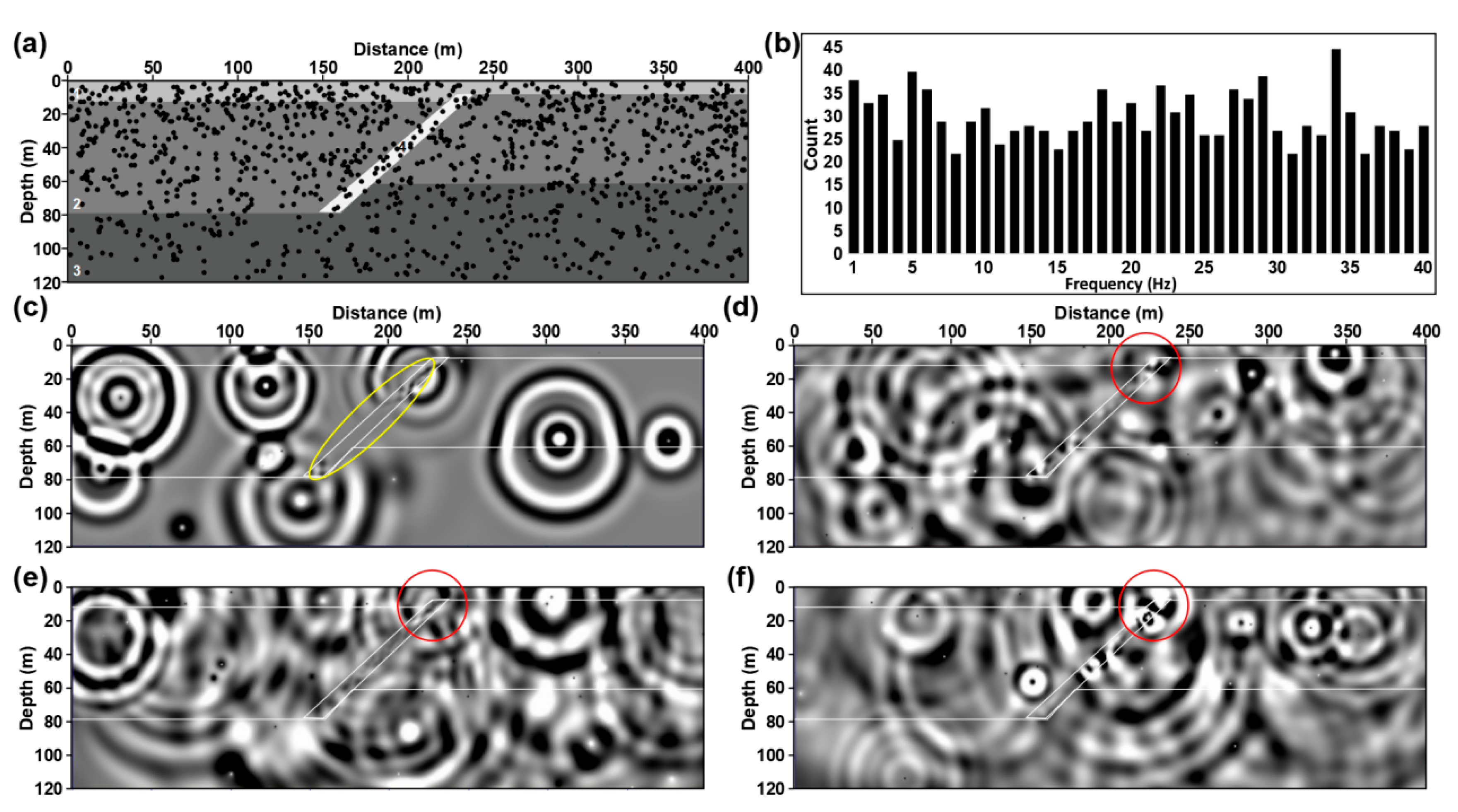 Ijerph 20 02915 g009