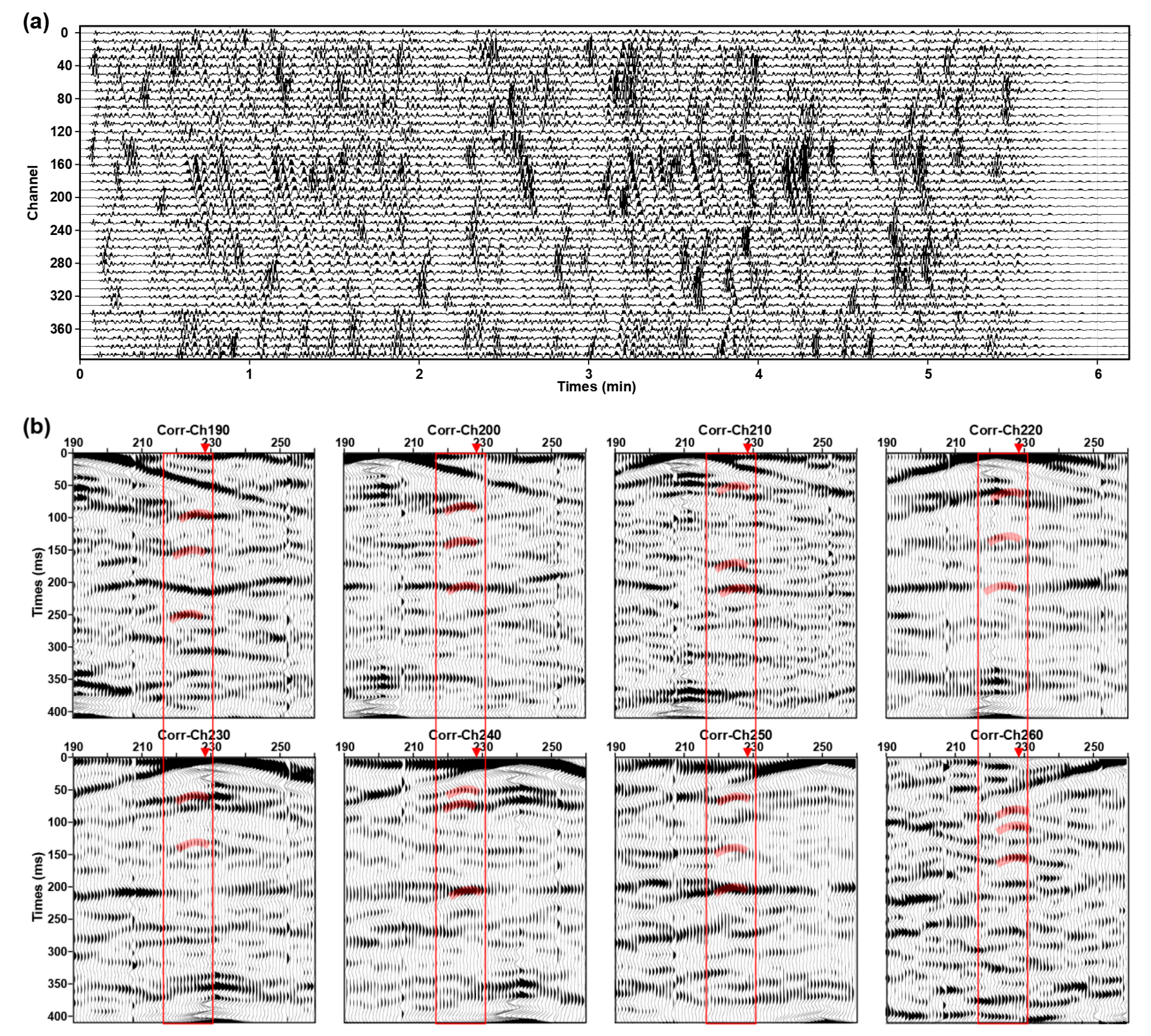 Ijerph 20 02915 g010a