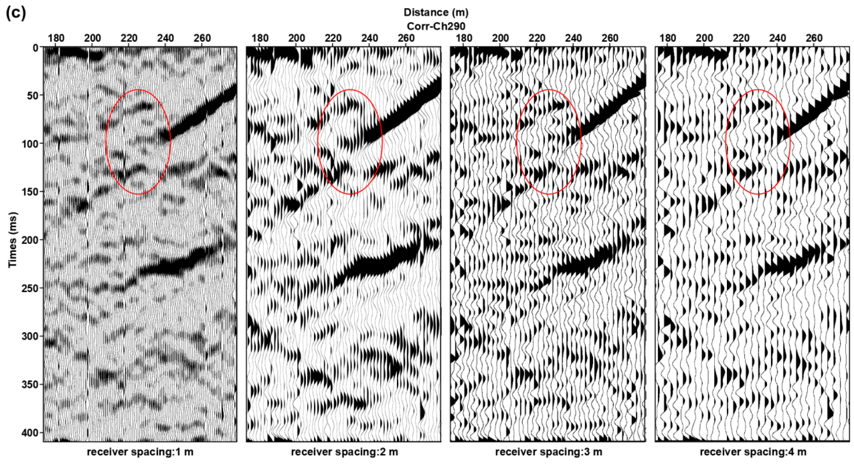 Ijerph 20 02915 g010b