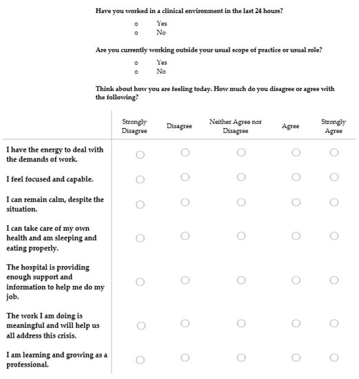 Ijerph 20 02930 g0a1a