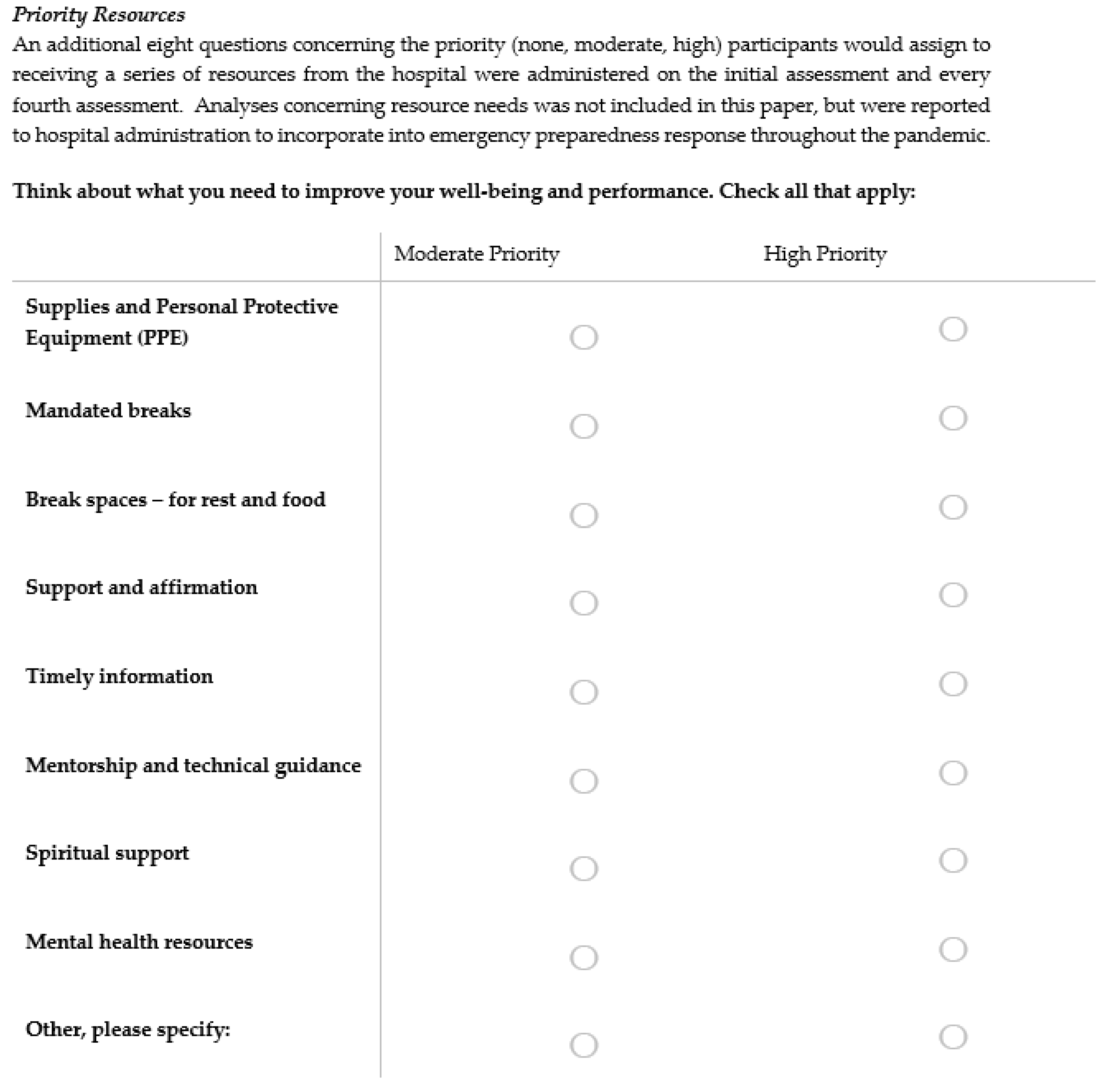 Ijerph 20 02930 g0a1c