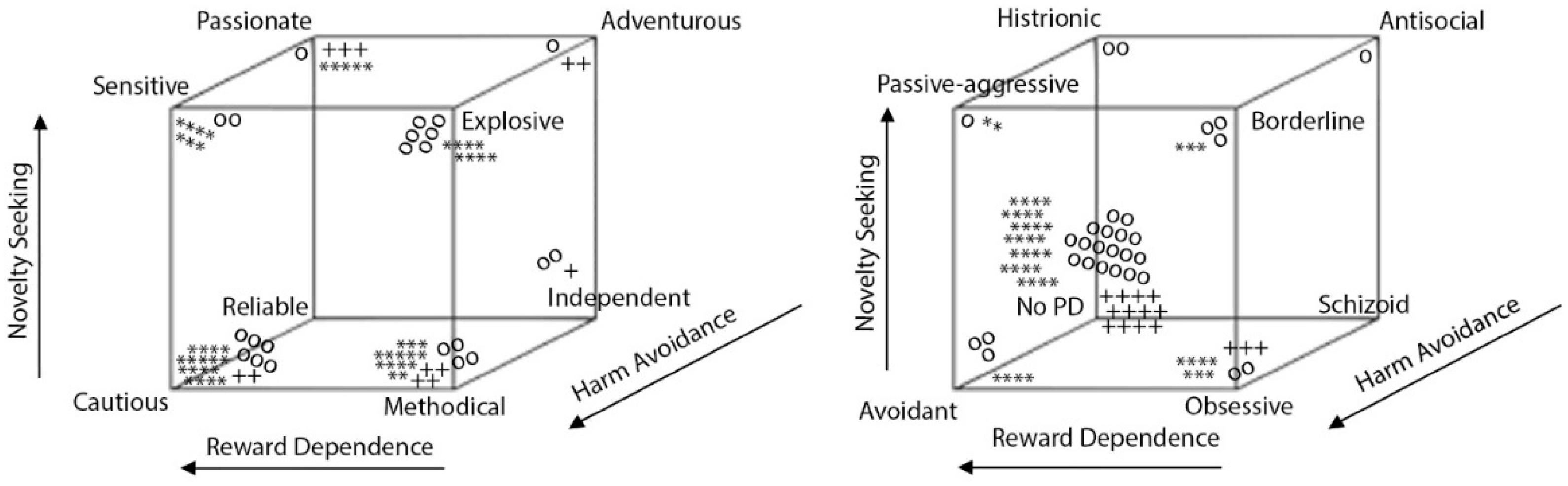 Ijerph 20 02935 g003