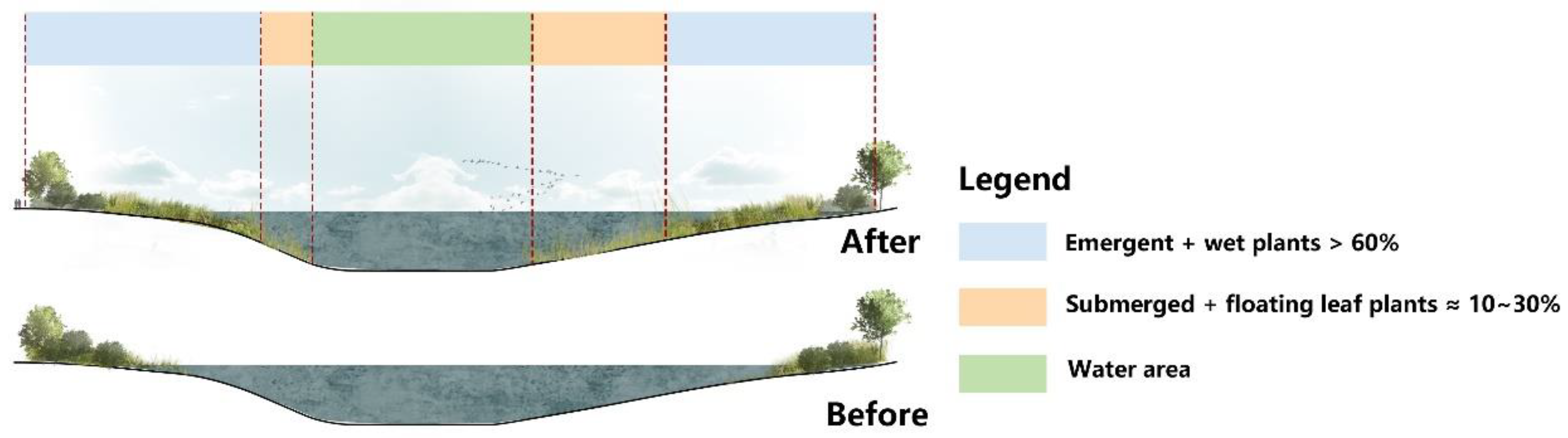 Ijerph 20 02939 g010