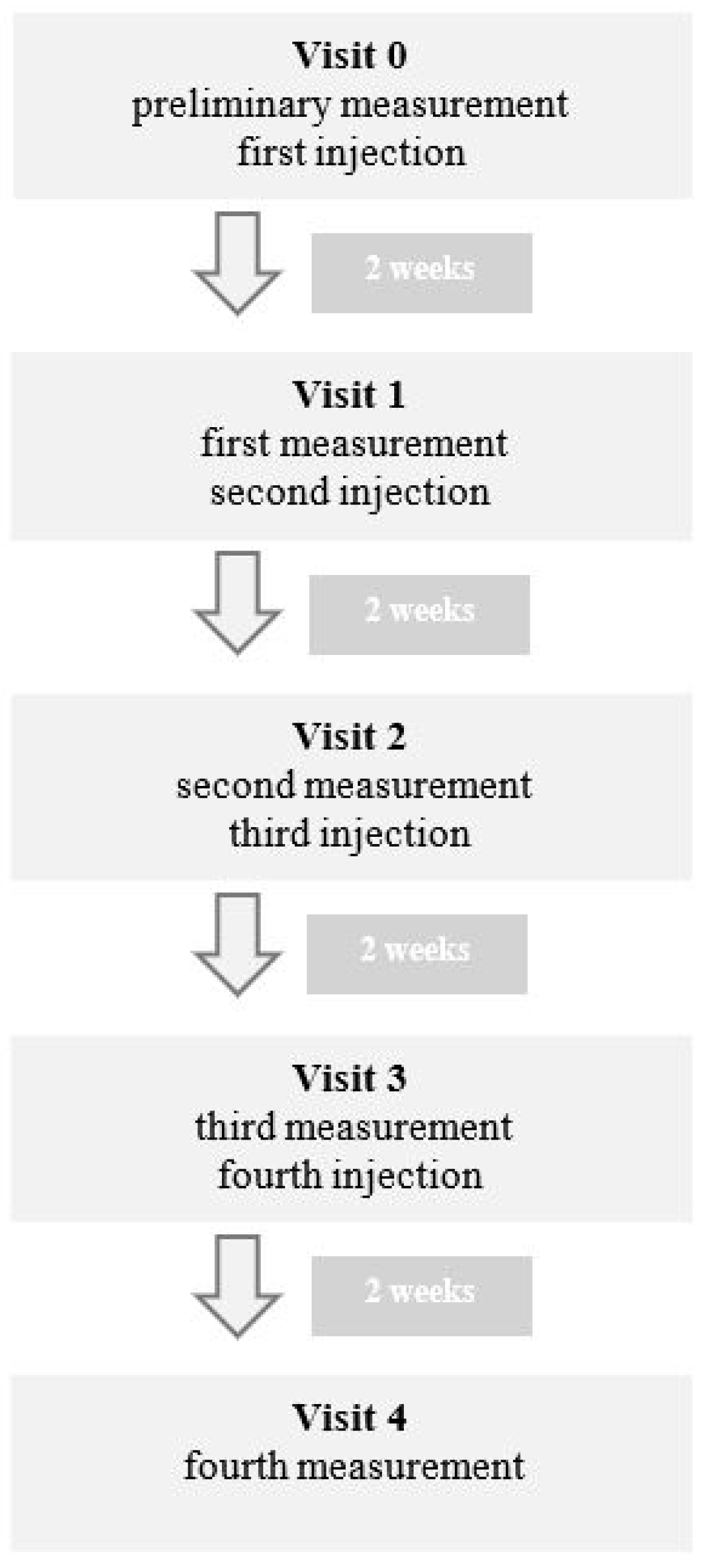 Ijerph 20 02954 g001