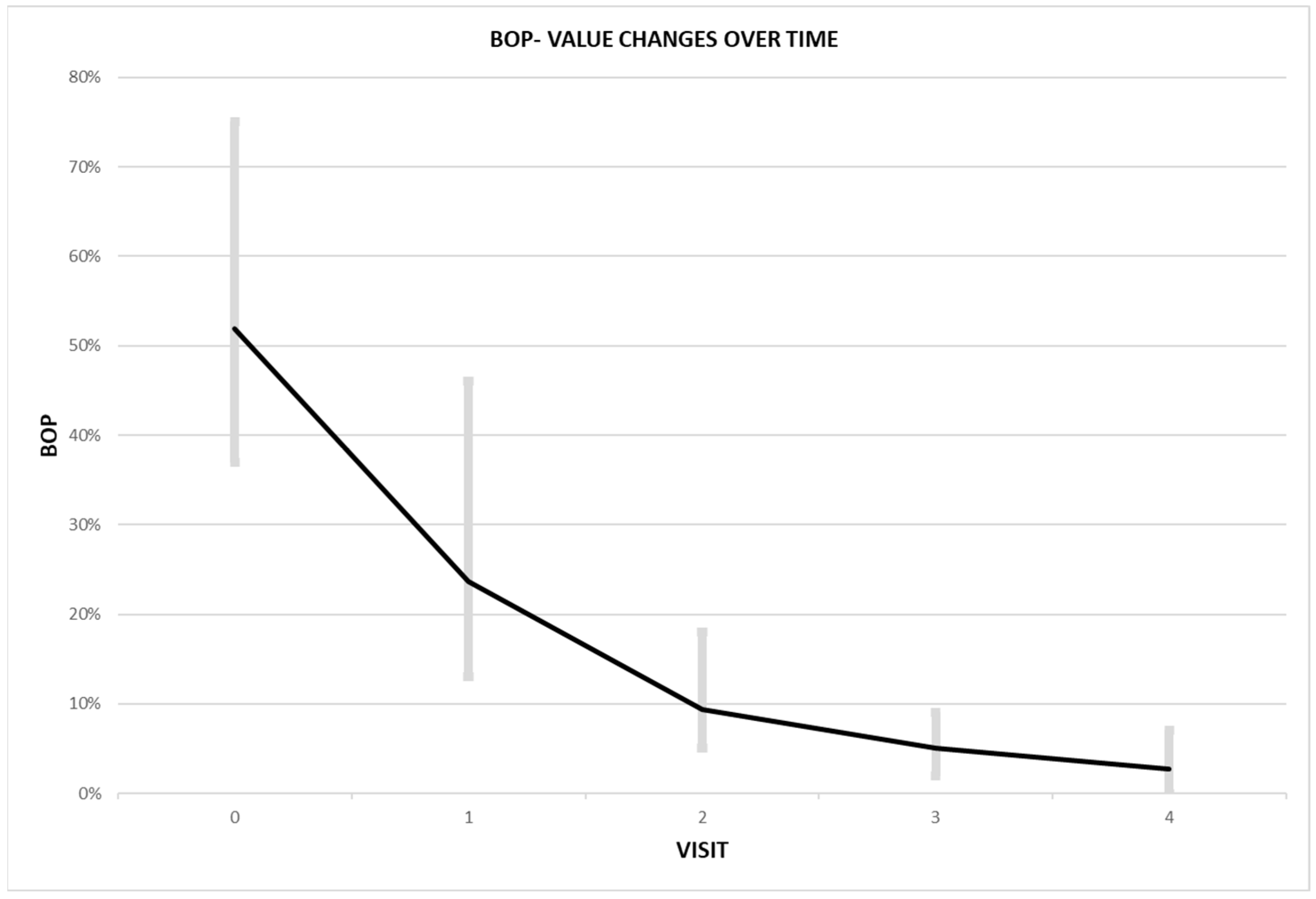 Ijerph 20 02954 g002