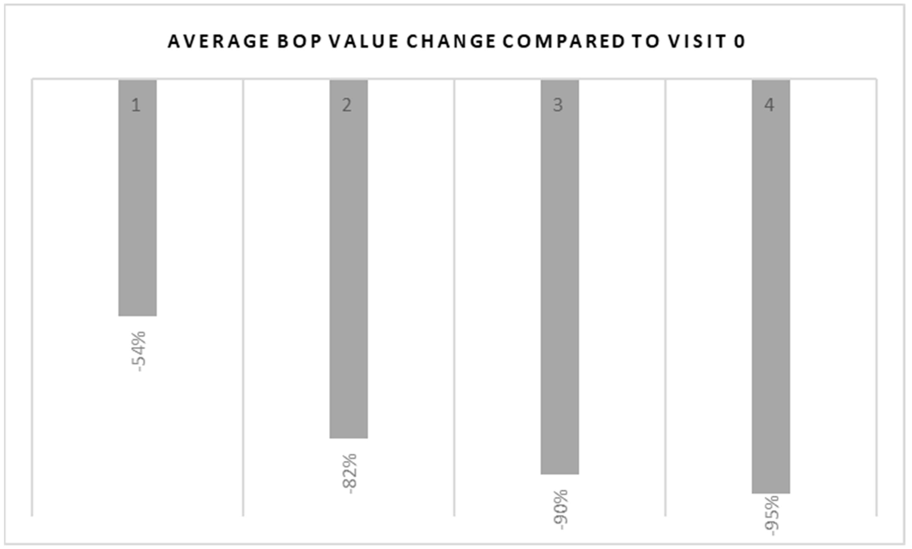 Ijerph 20 02954 g003