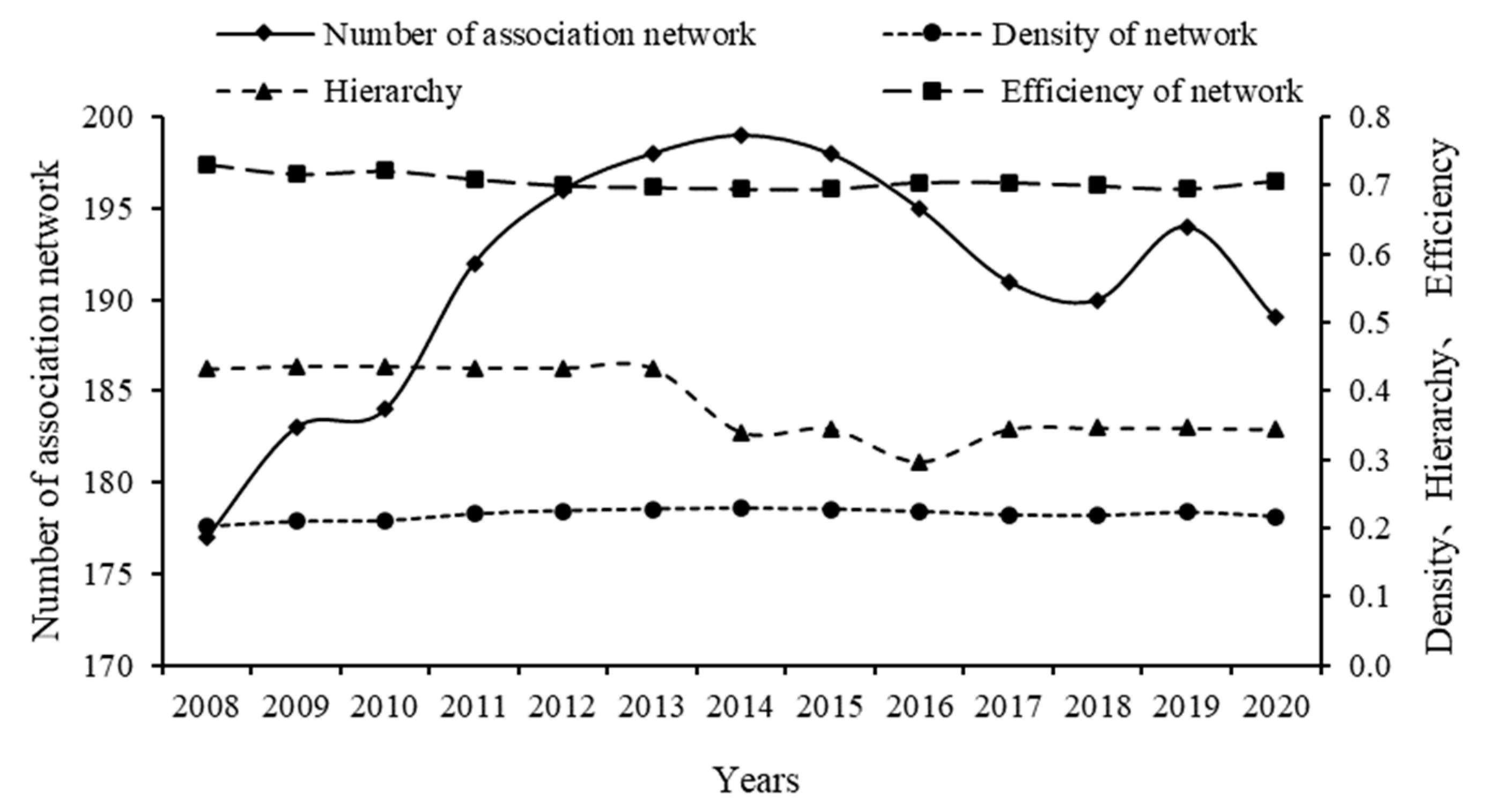 Ijerph 20 02966 g007
