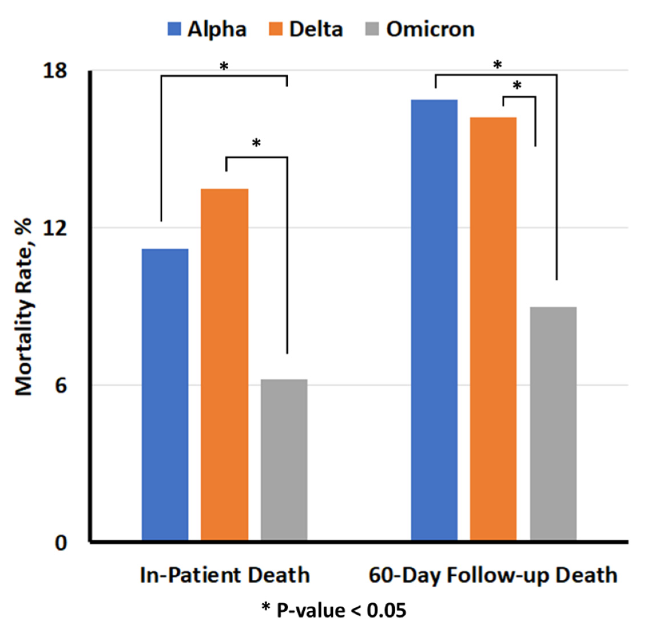 Ijerph 20 02987 g0a1