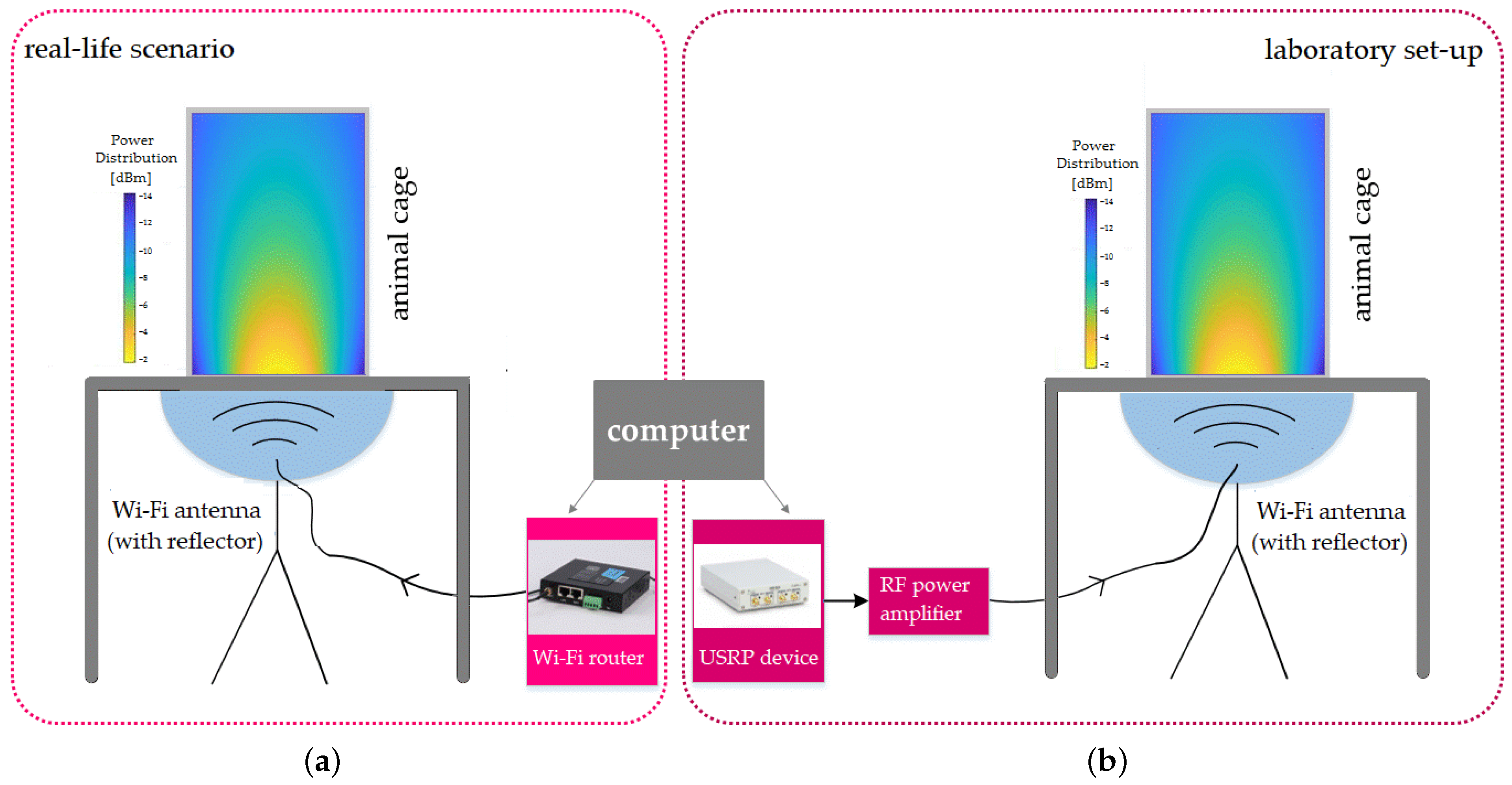 Ijerph 20 03025 g001 Ijerph 20 03025 g001