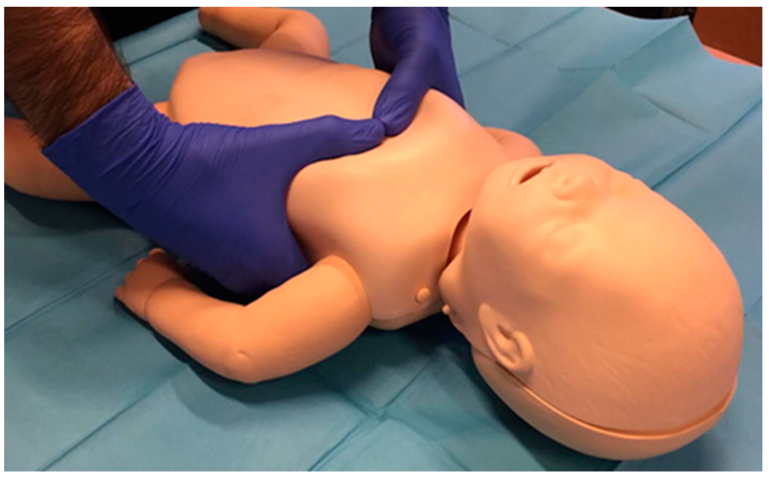 Ijerph 20 03026 g002 Ijerph 20 03026 g002