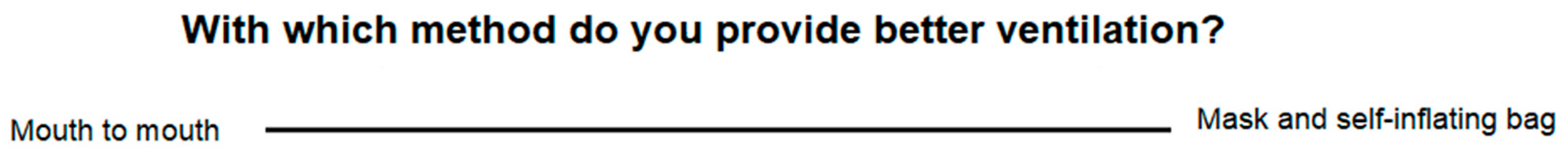 Ijerph 20 03026 g003 Ijerph 20 03026 g003
