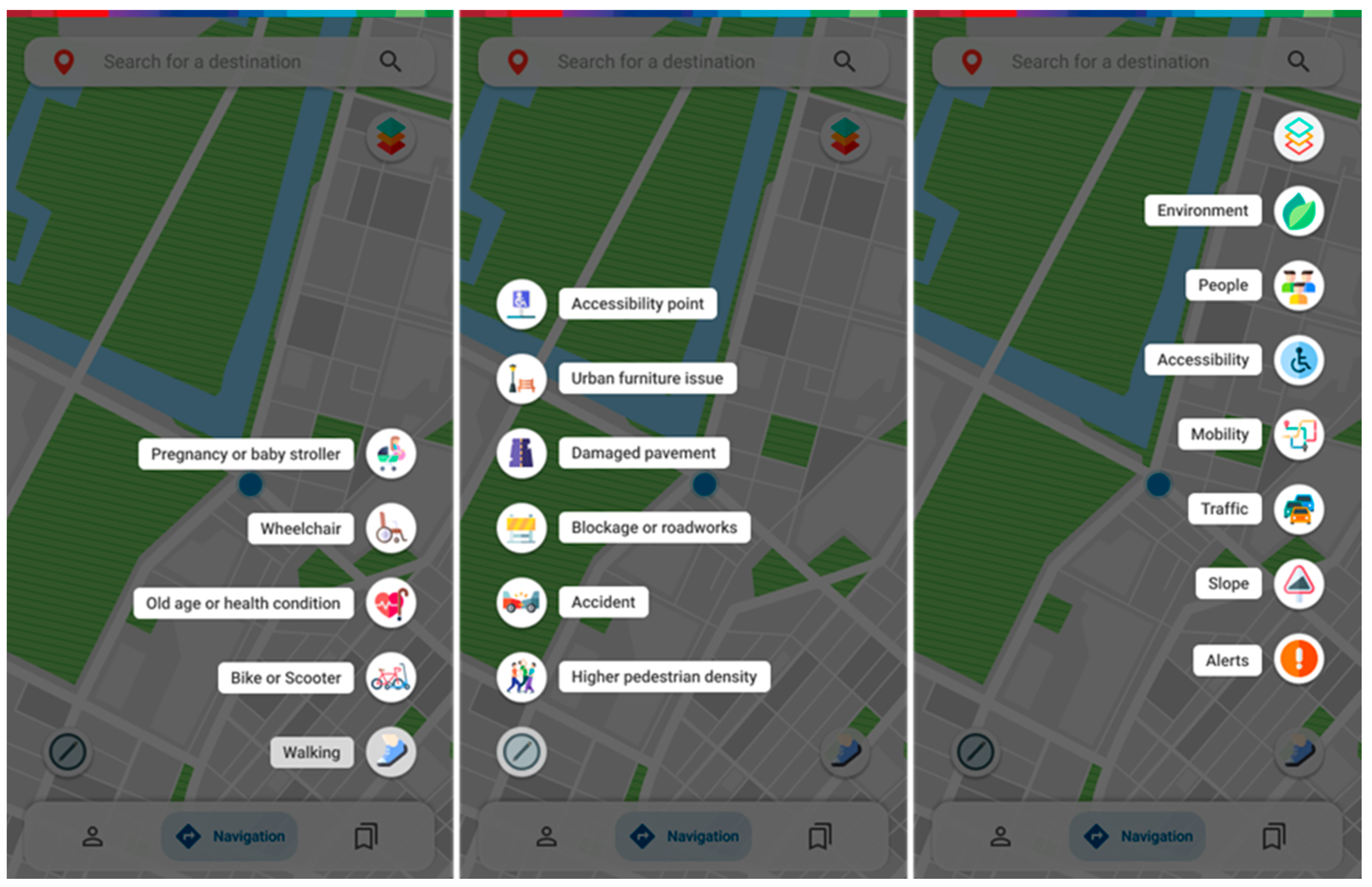 Ijerph 20 03027 g005