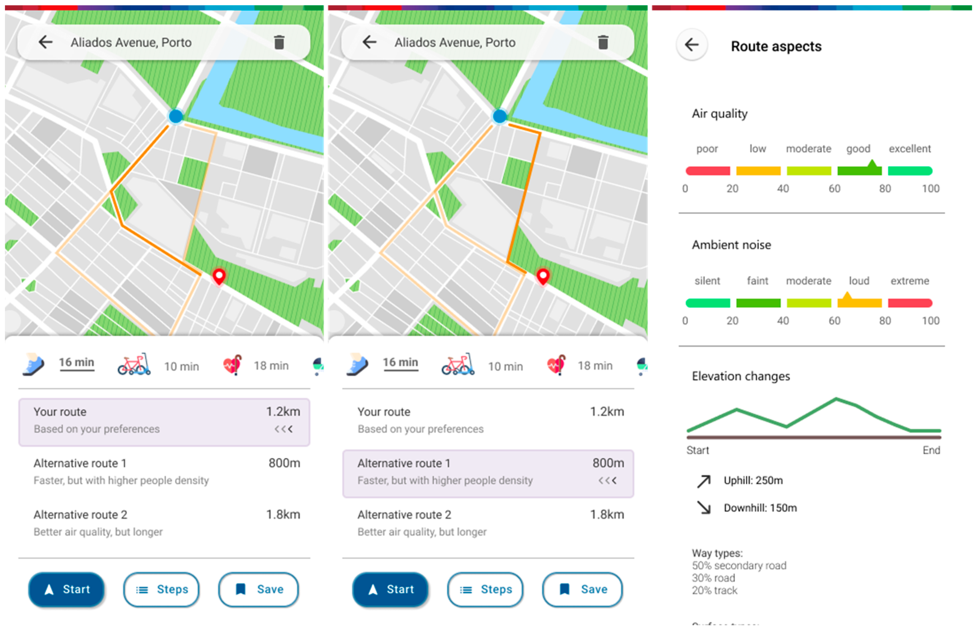 Ijerph 20 03027 g011