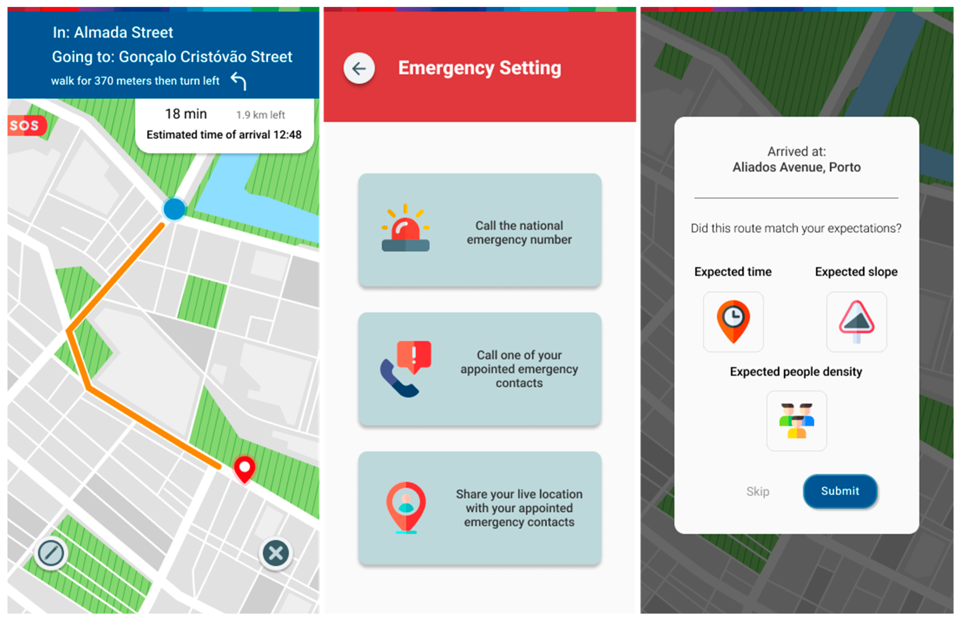 Ijerph 20 03027 g012