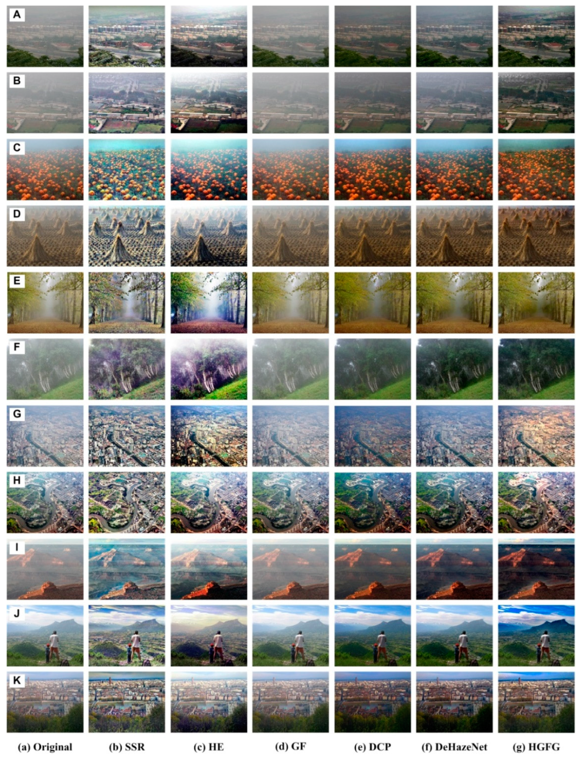 Ijerph 20 03030 g003 Ijerph 20 03030 g003