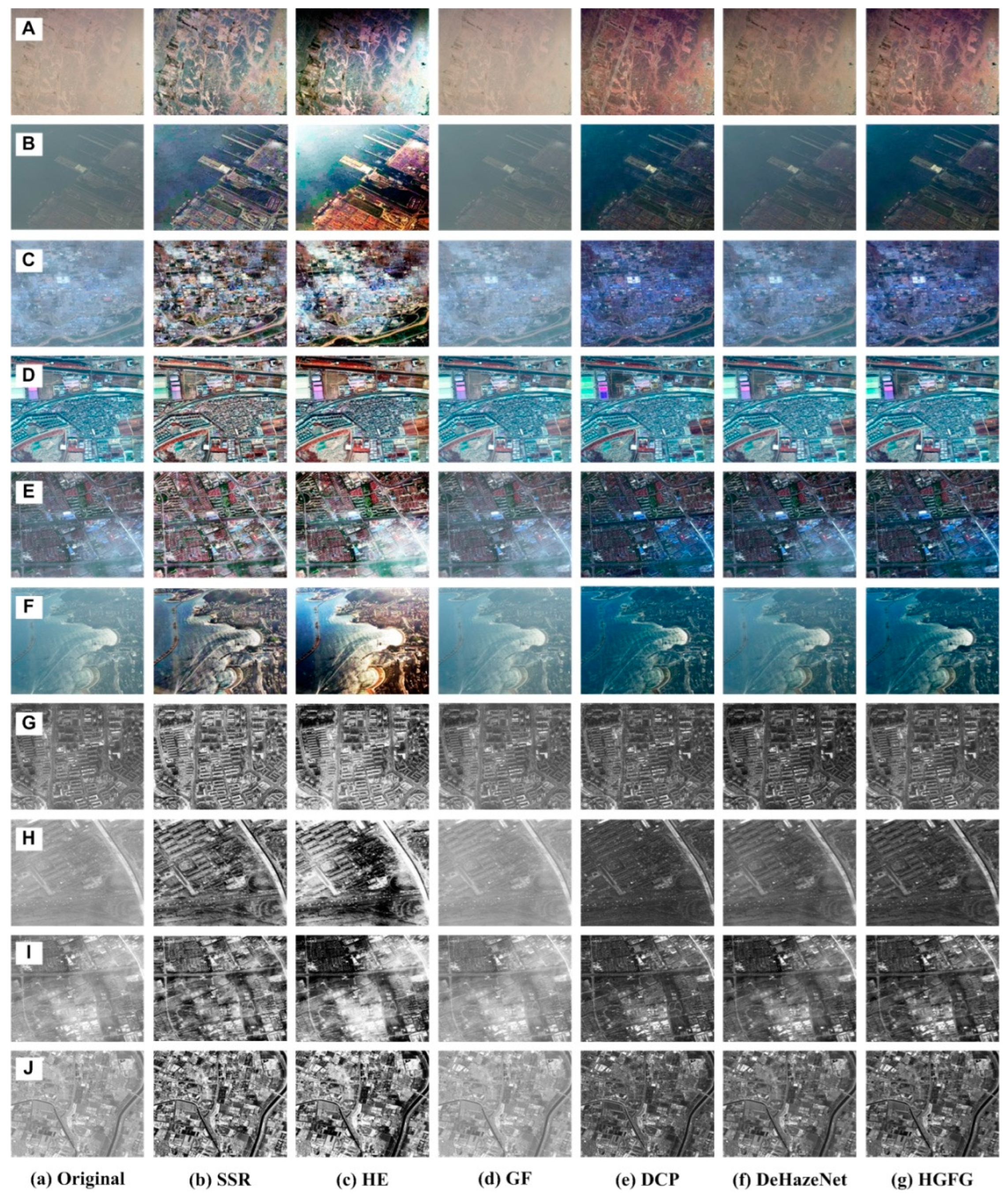 Ijerph 20 03030 g004 Ijerph 20 03030 g004