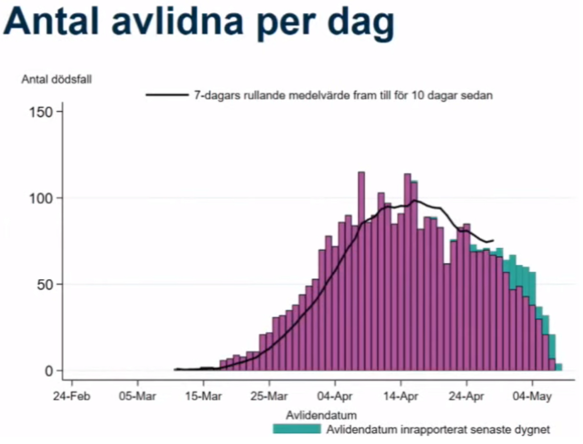 Ijerph 20 03040 g001 Ijerph 20 03040 g001