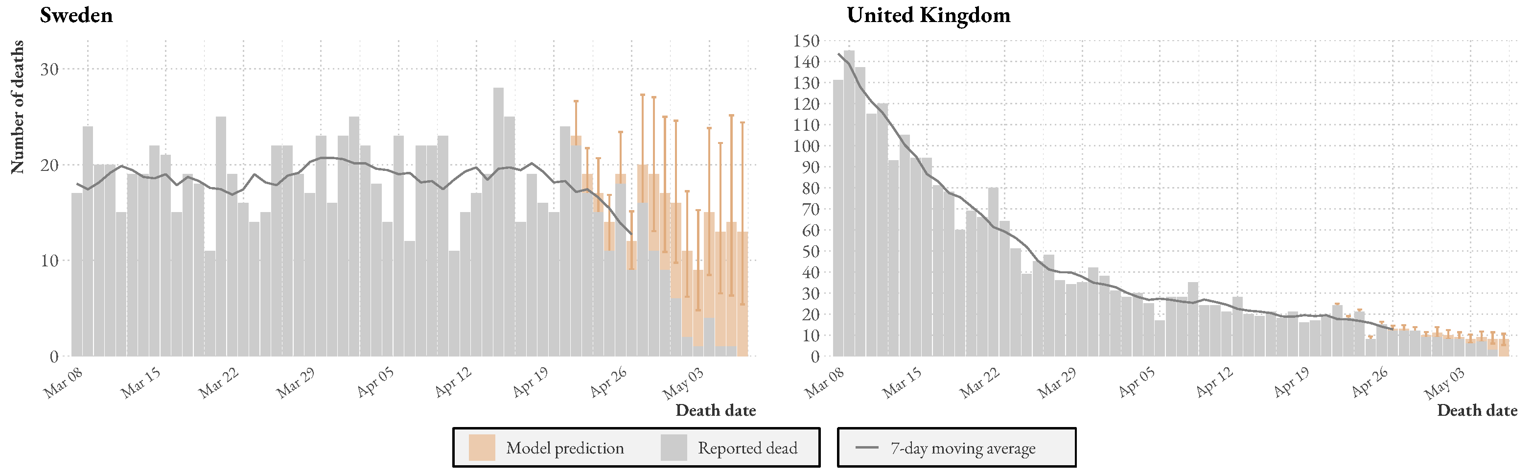 Ijerph 20 03040 g002 Ijerph 20 03040 g002