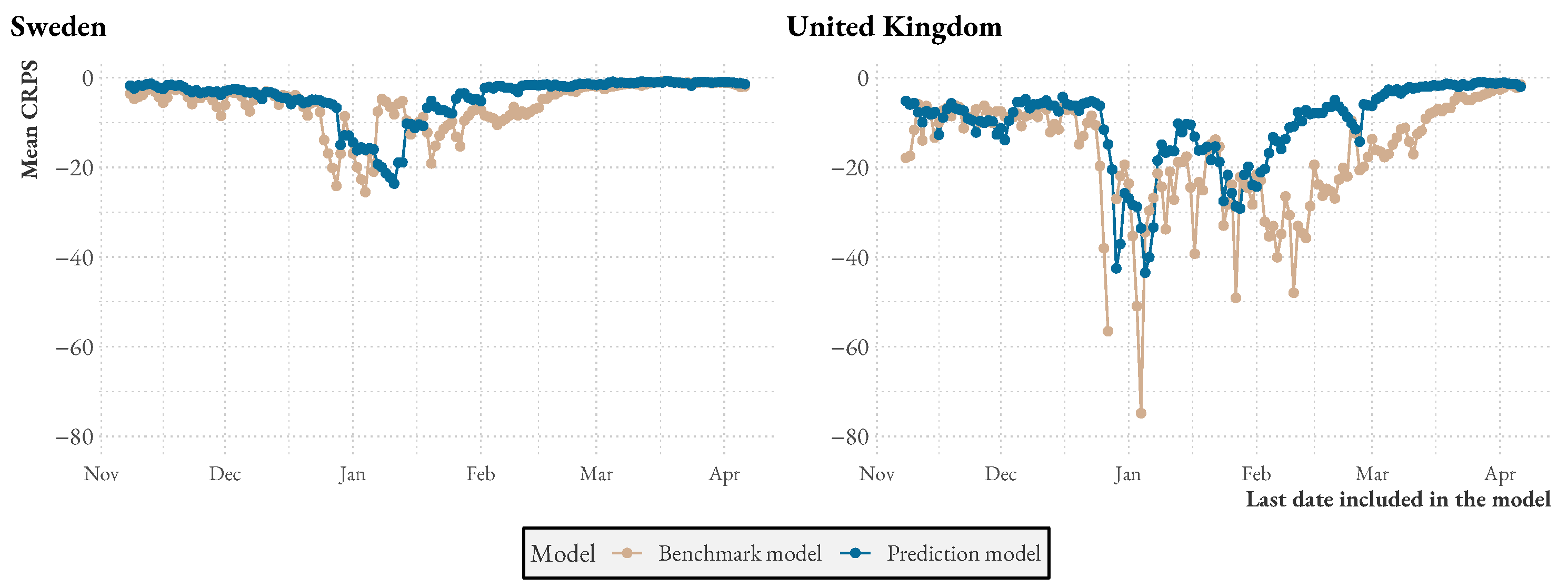 Ijerph 20 03040 g0a1 Ijerph 20 03040 g0a1