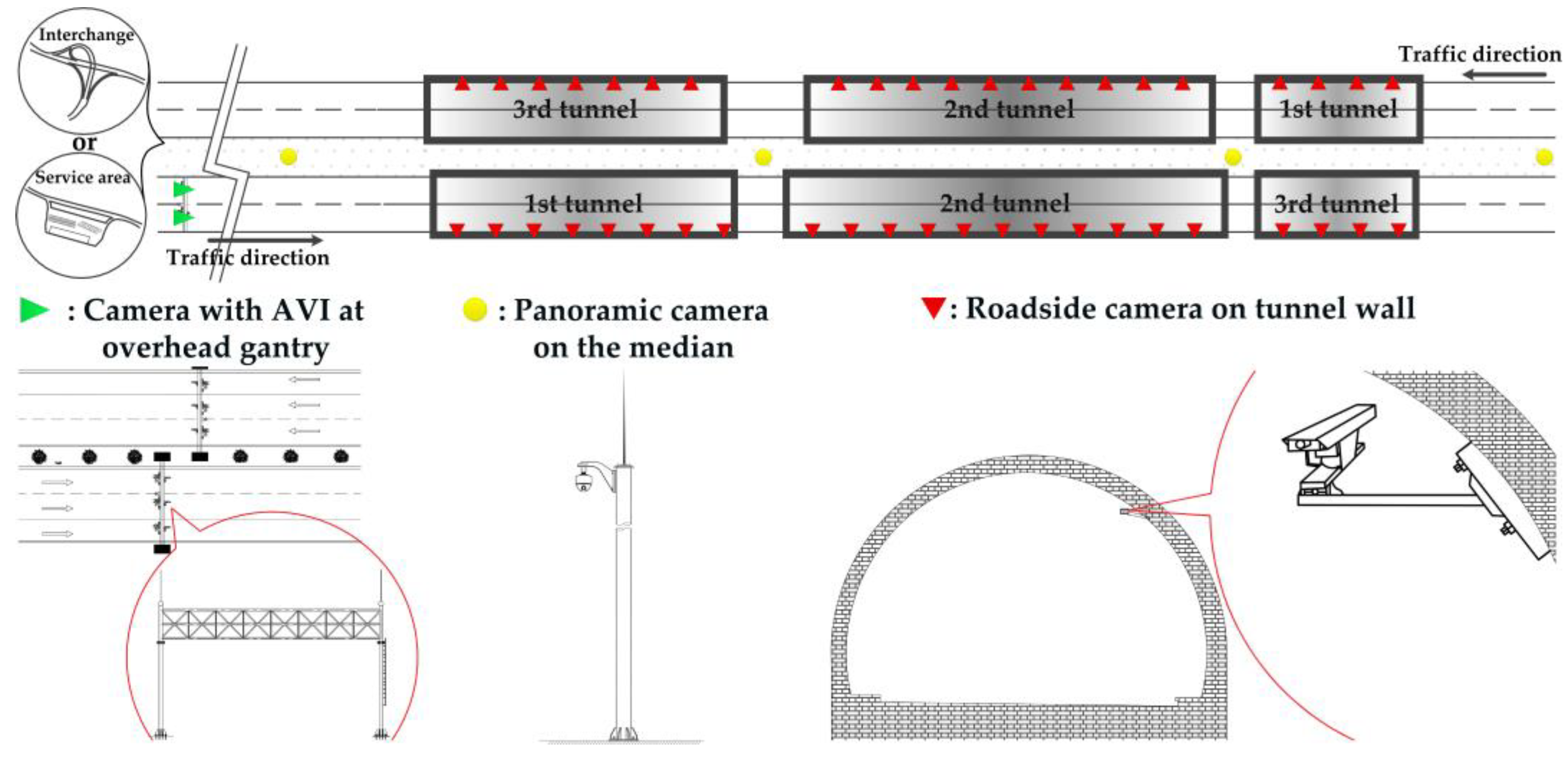 Ijerph 20 03066 g002