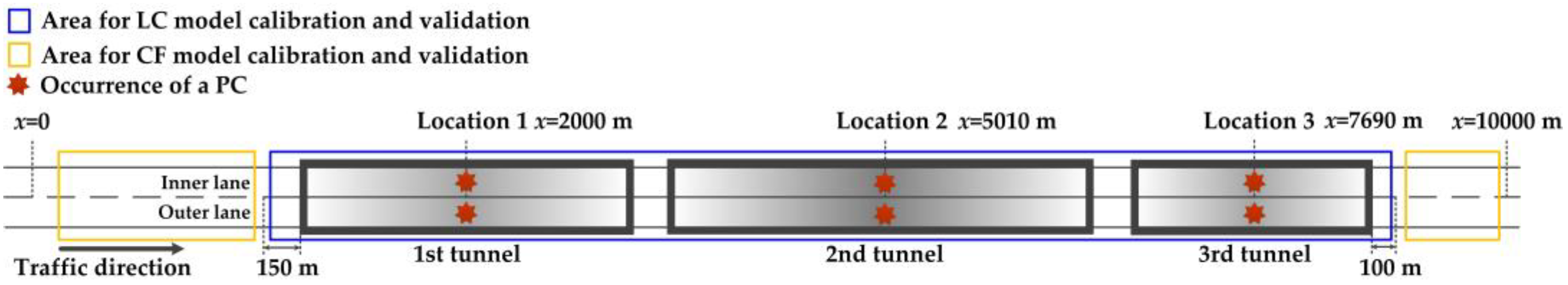 Ijerph 20 03066 g005