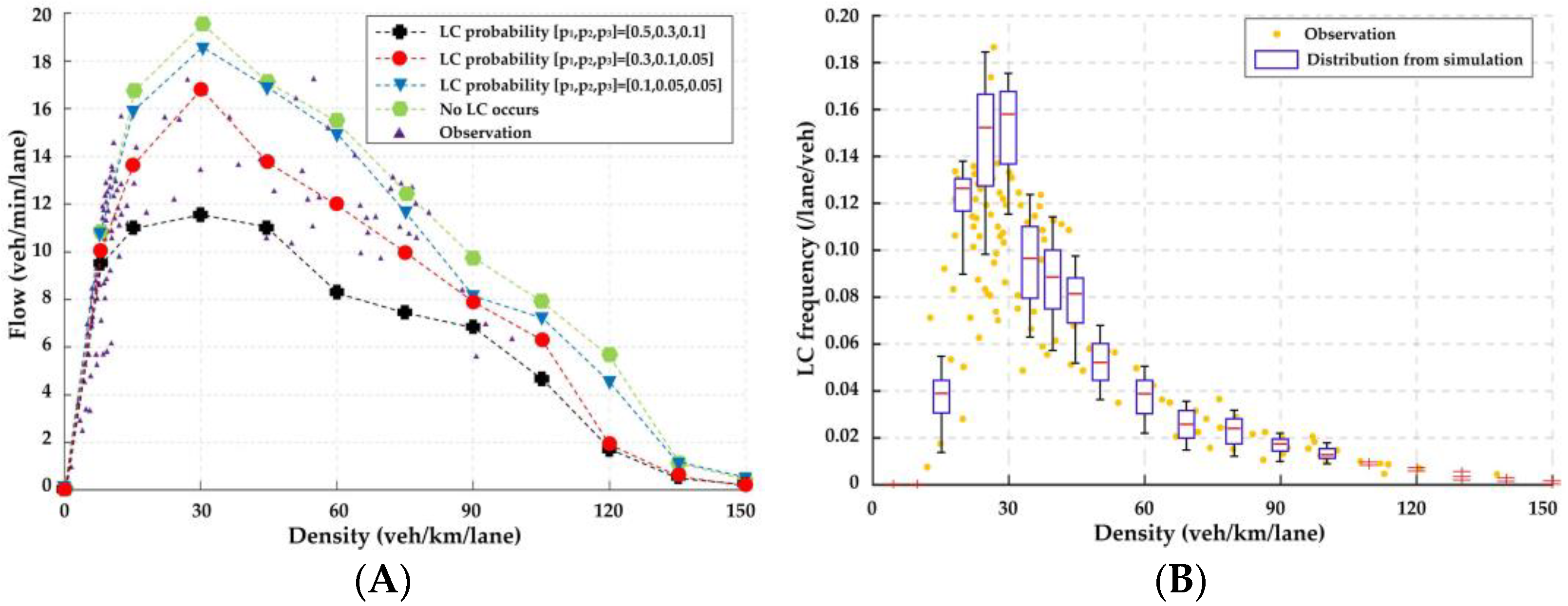 Ijerph 20 03066 g009