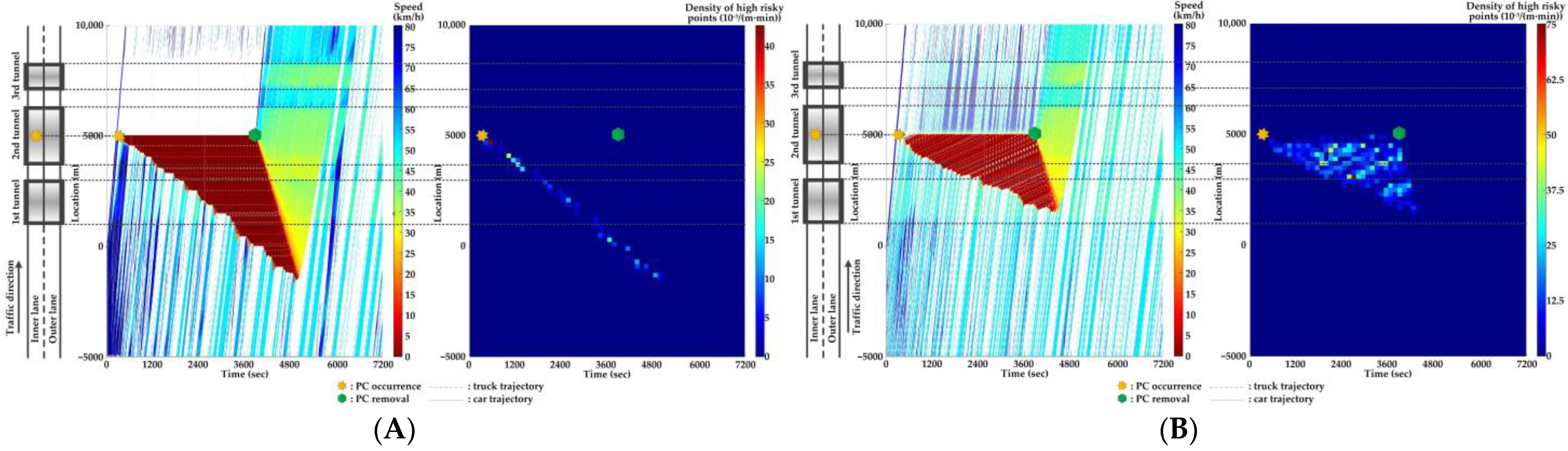 Ijerph 20 03066 g012
