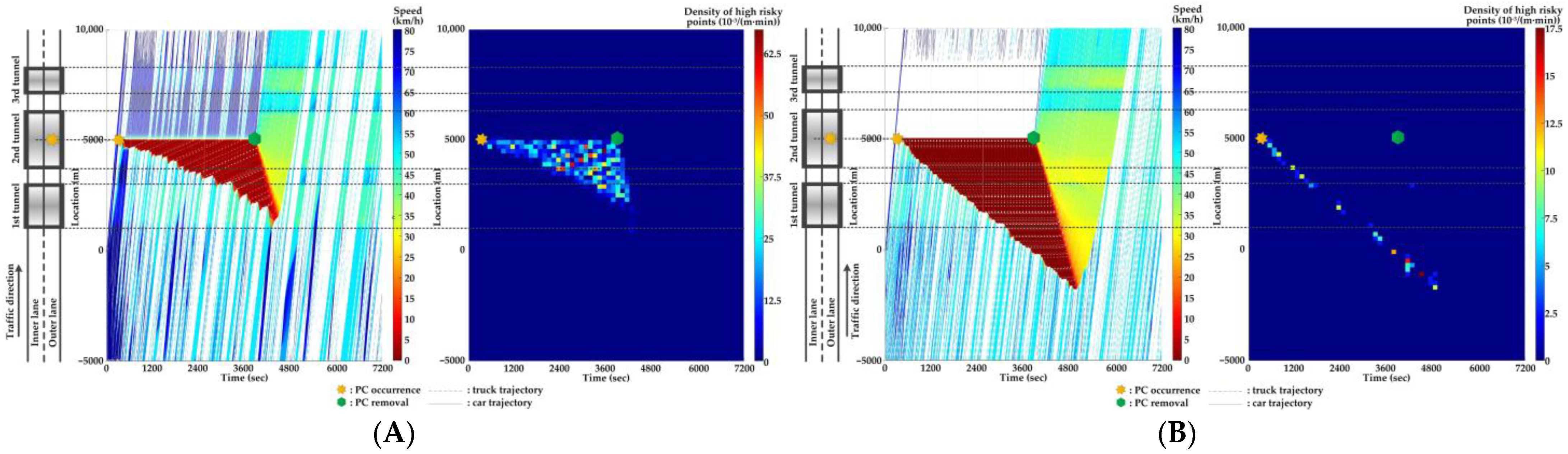 Ijerph 20 03066 g013