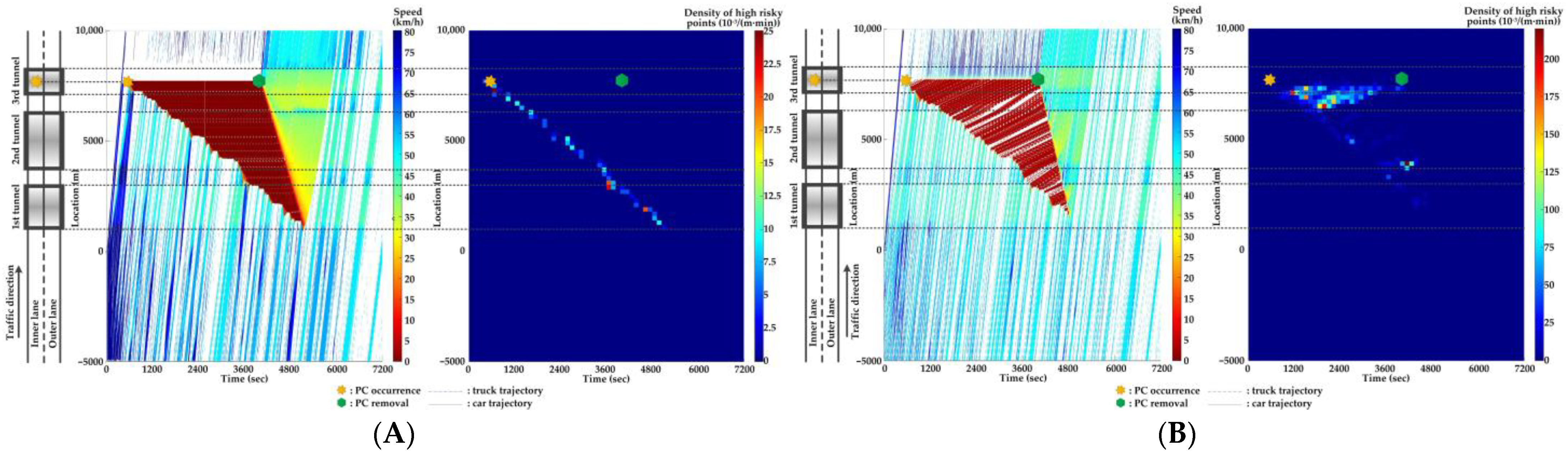 Ijerph 20 03066 g014