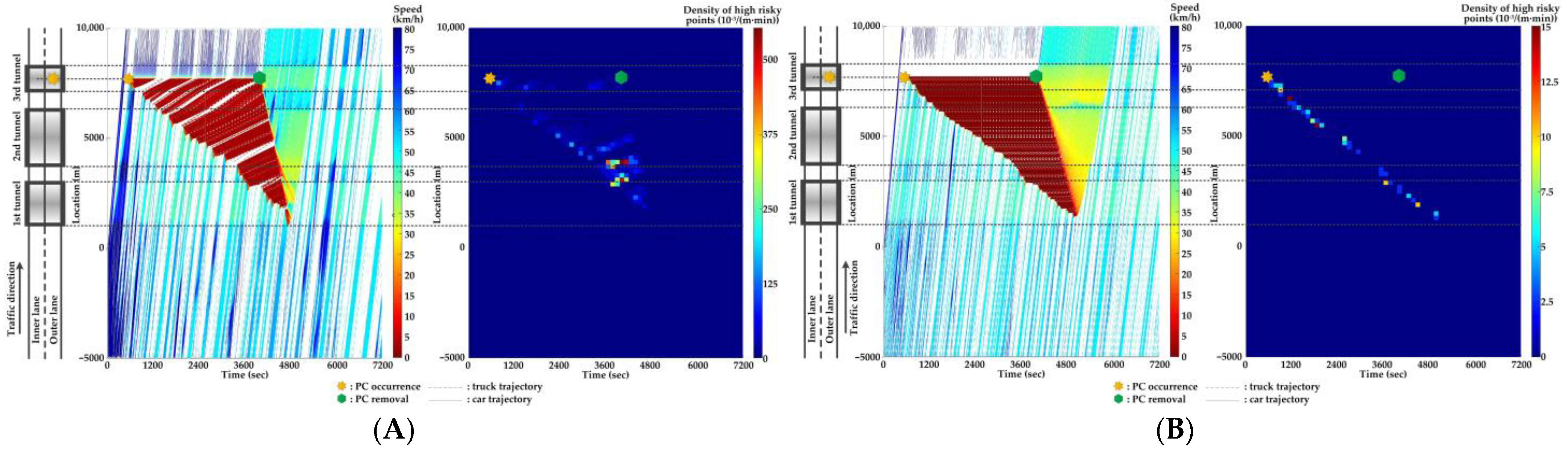 Ijerph 20 03066 g015