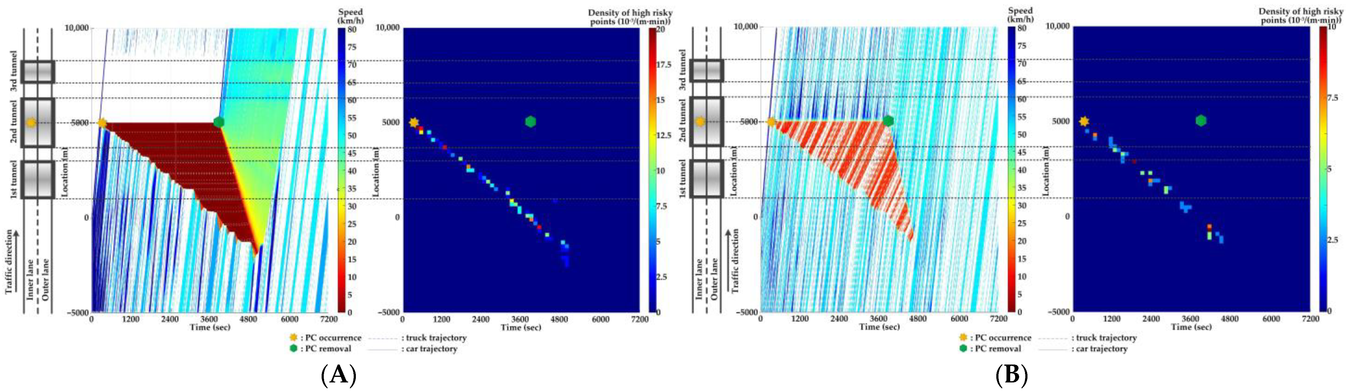 Ijerph 20 03066 g016
