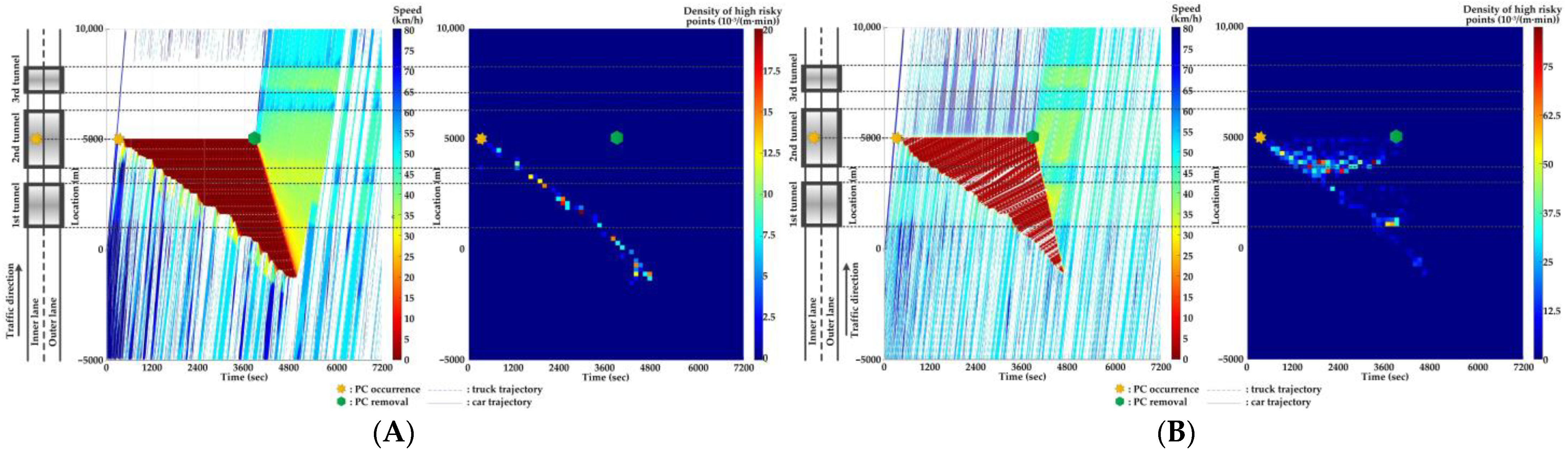 Ijerph 20 03066 g017
