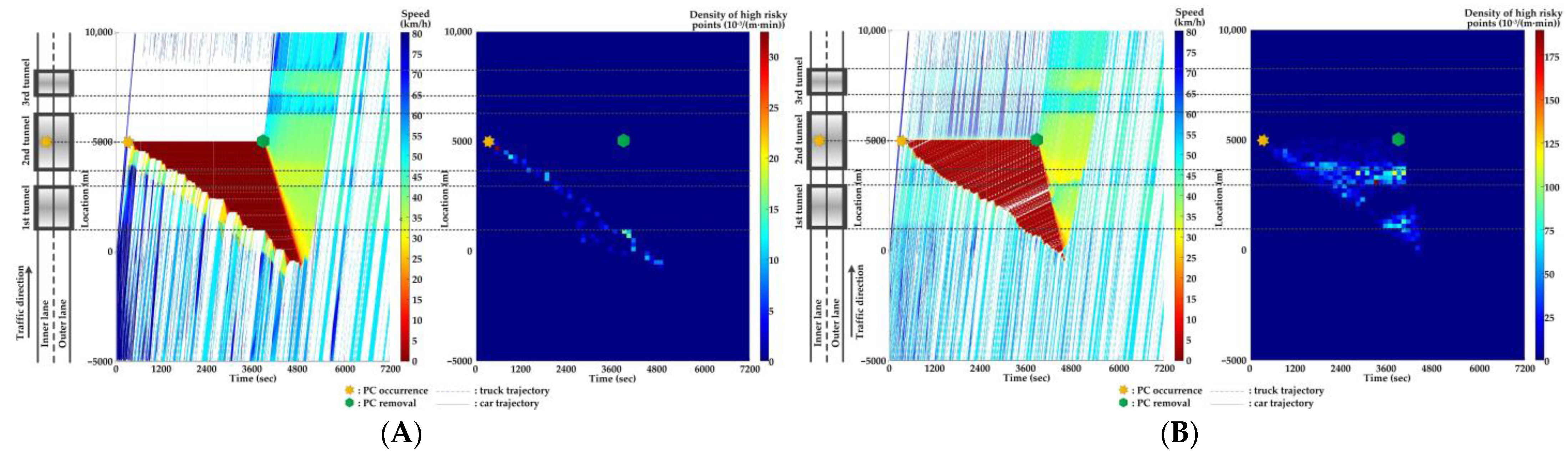 Ijerph 20 03066 g019