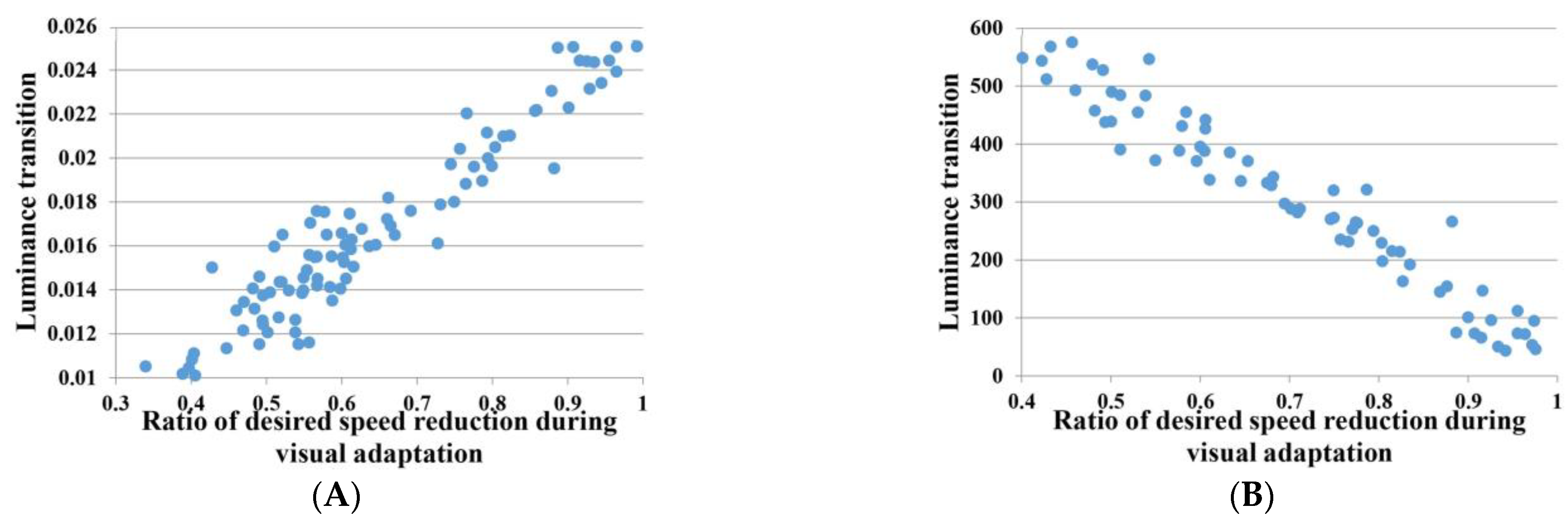 Ijerph 20 03066 g0a2