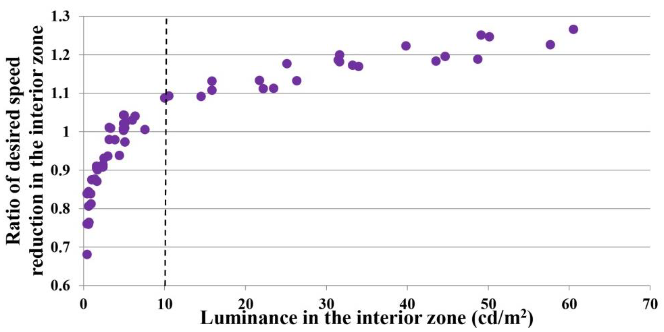 Ijerph 20 03066 g0a3