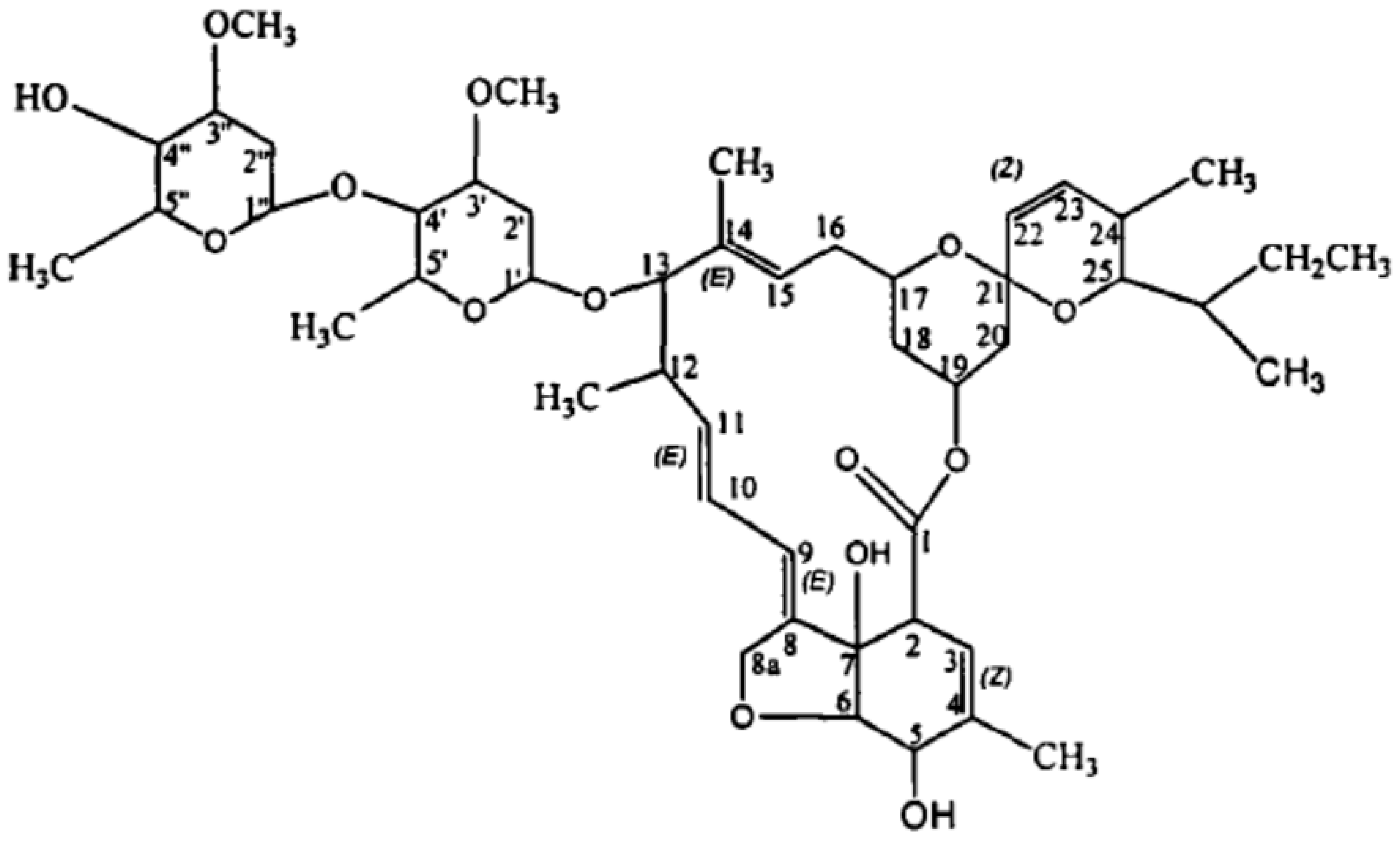 Ijerph 20 03068 g001