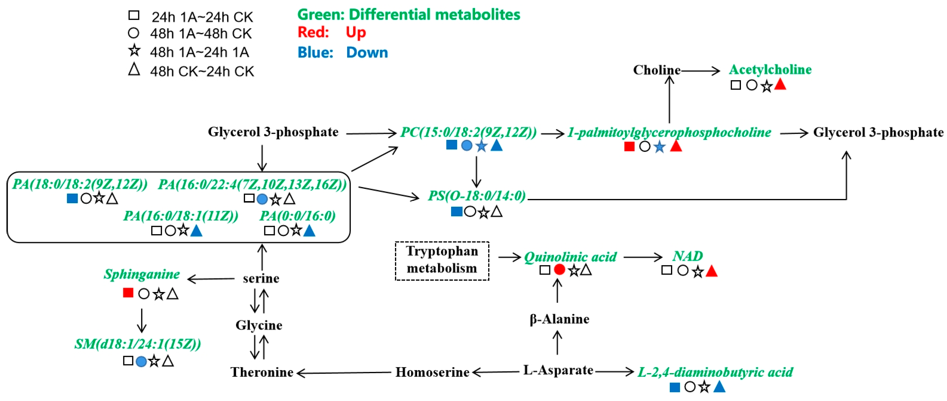 Ijerph 20 03068 g009