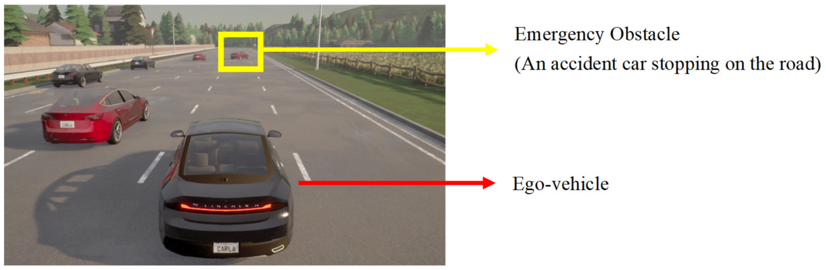 Ijerph 20 03069 g003