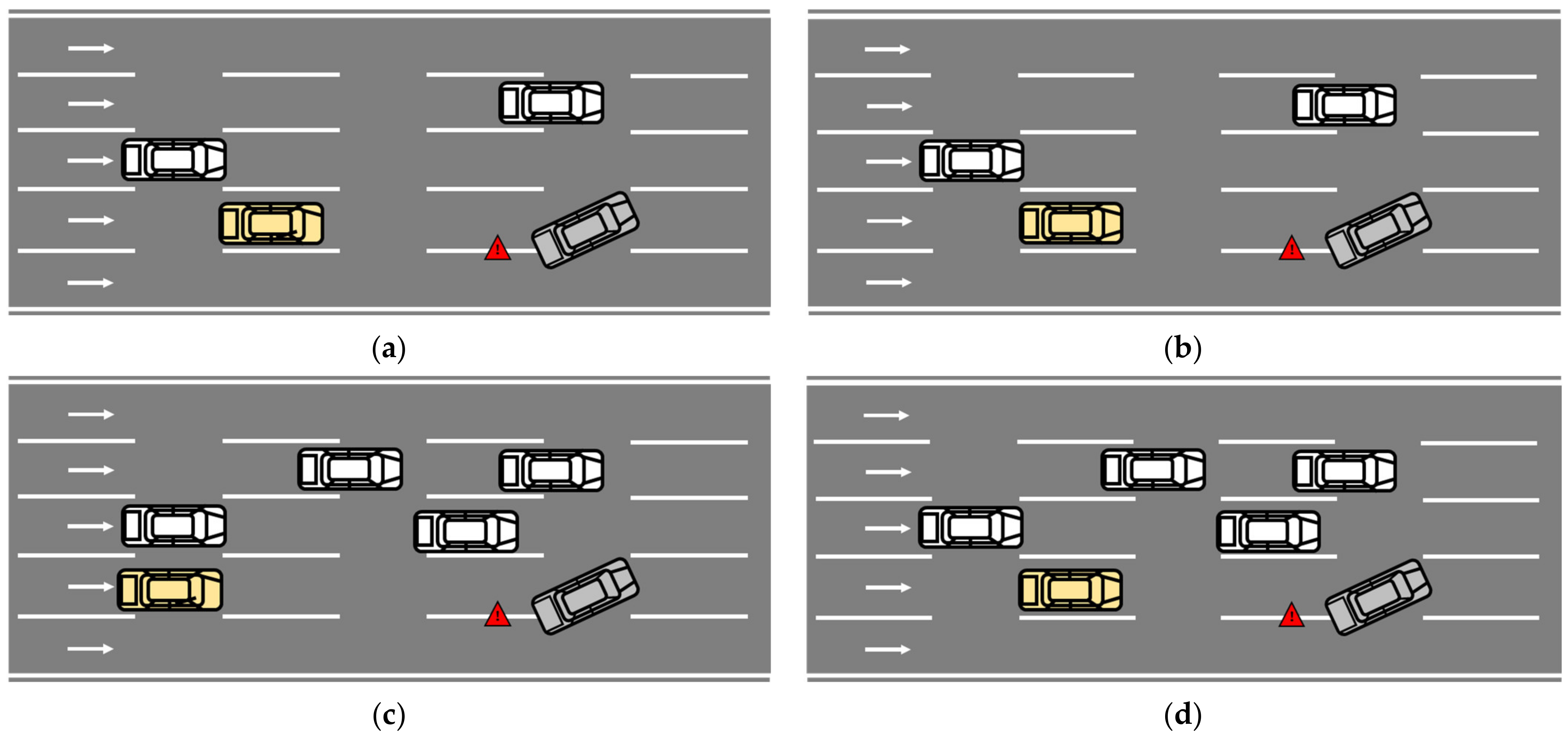 Ijerph 20 03069 g004